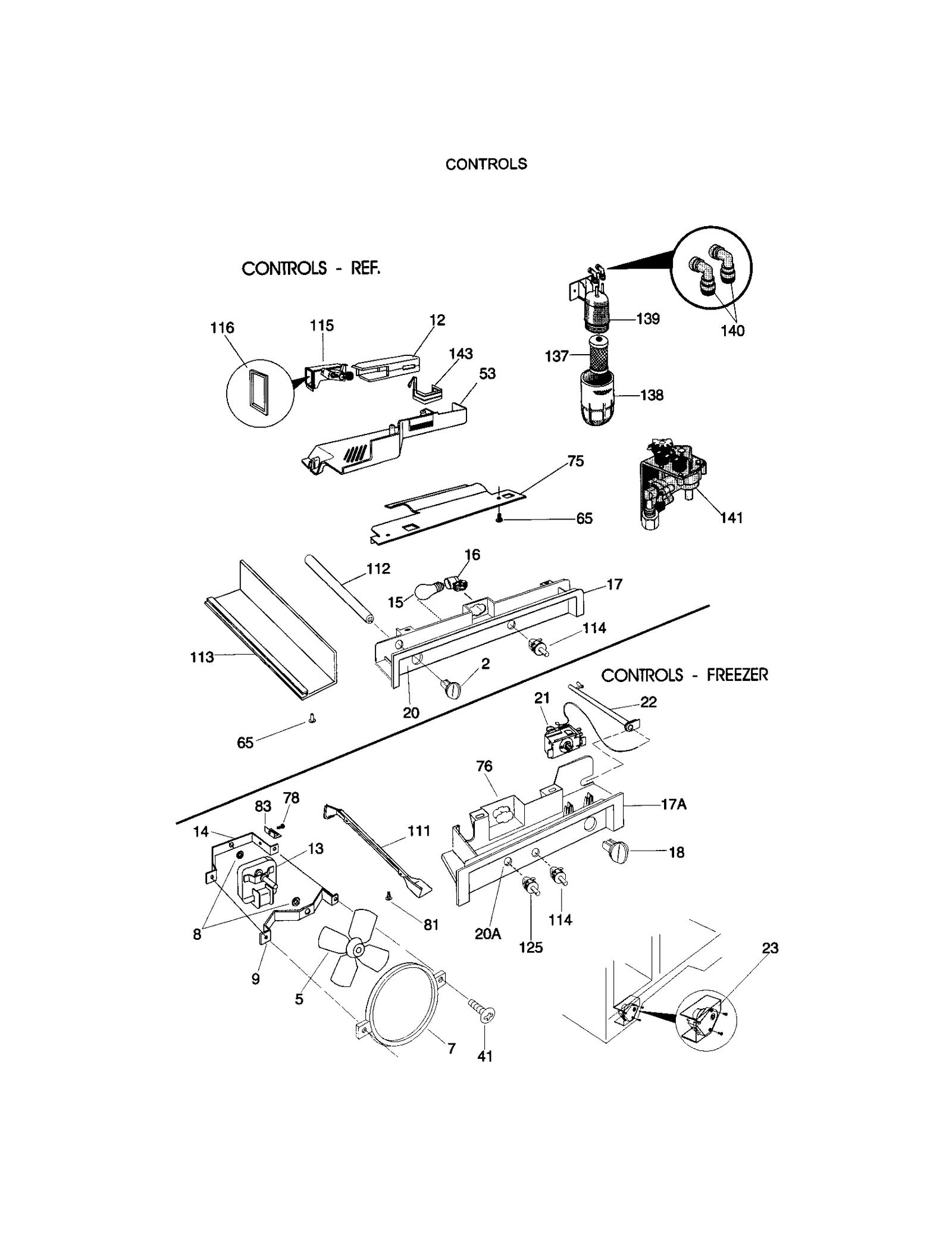 CONTROLS