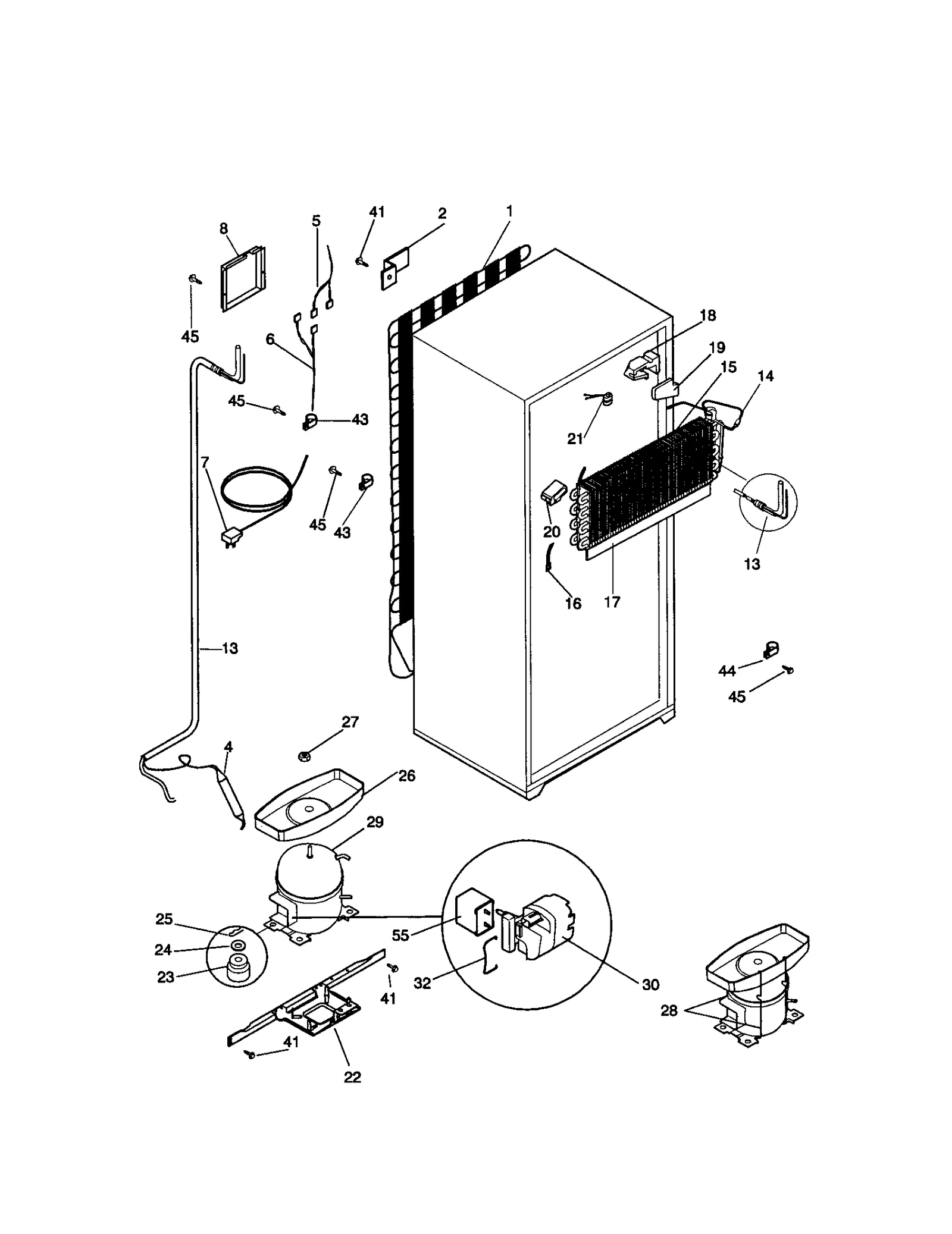 SYSTEM