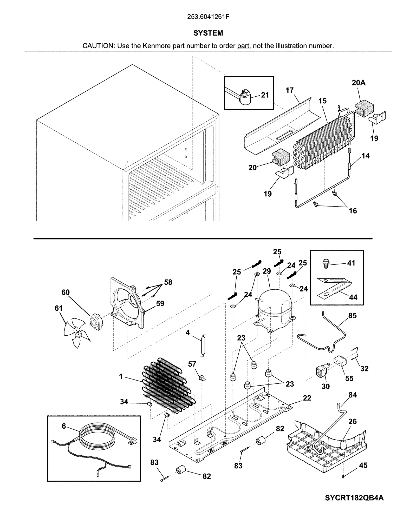 SYSTEM
