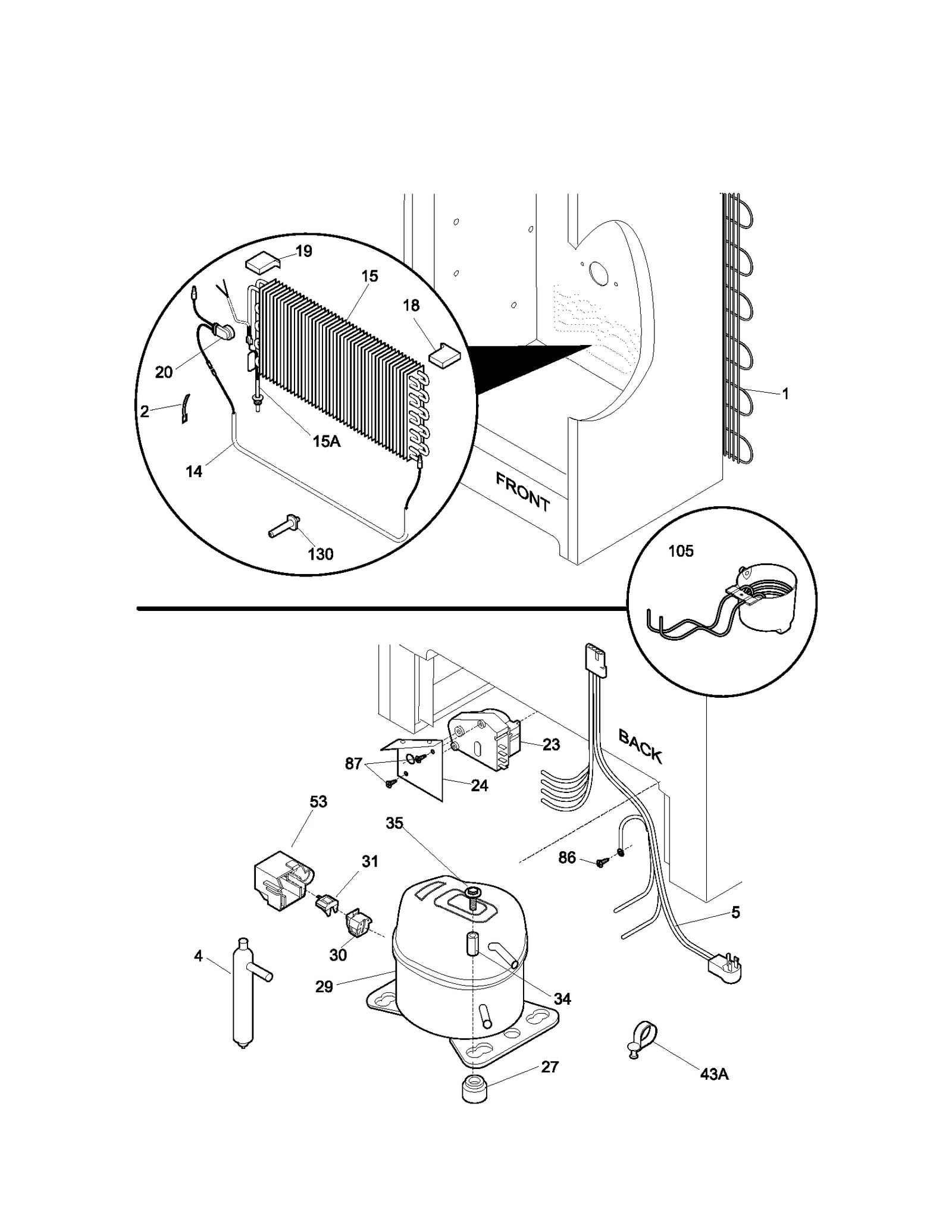 SYSTEM