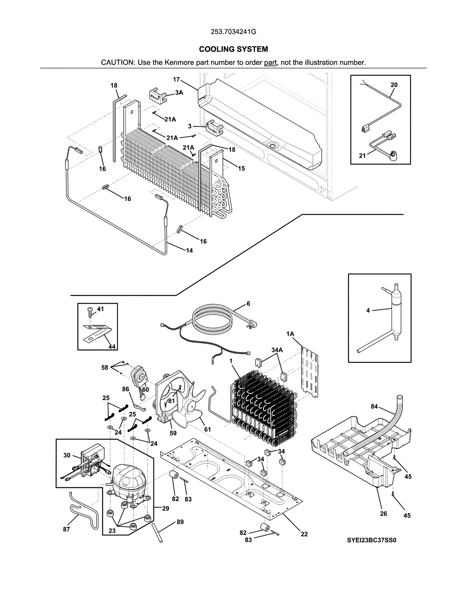 SYSTEM