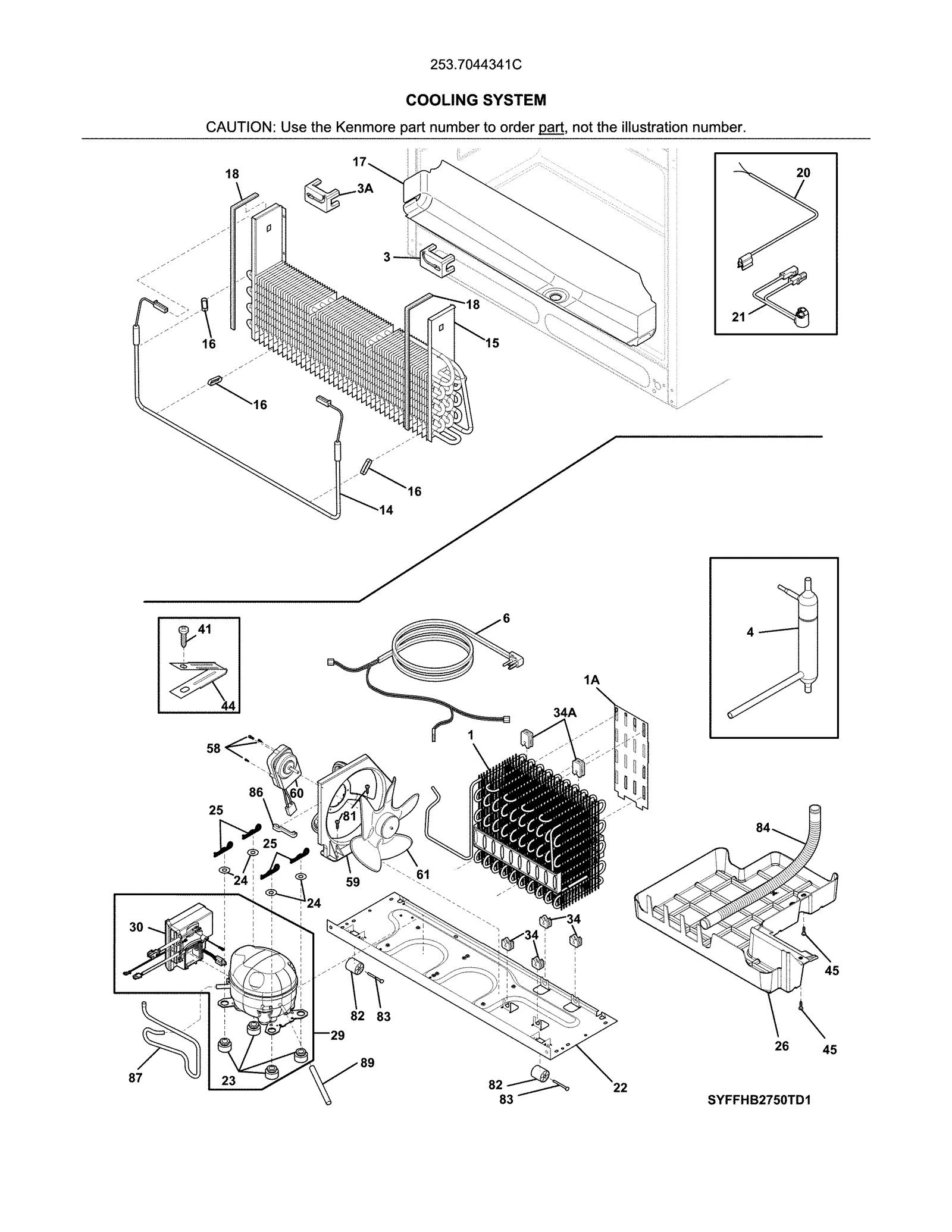 SYSTEM