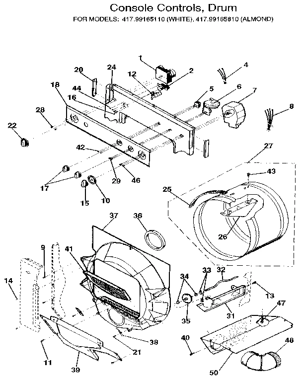 CONSOLE AND DRUM