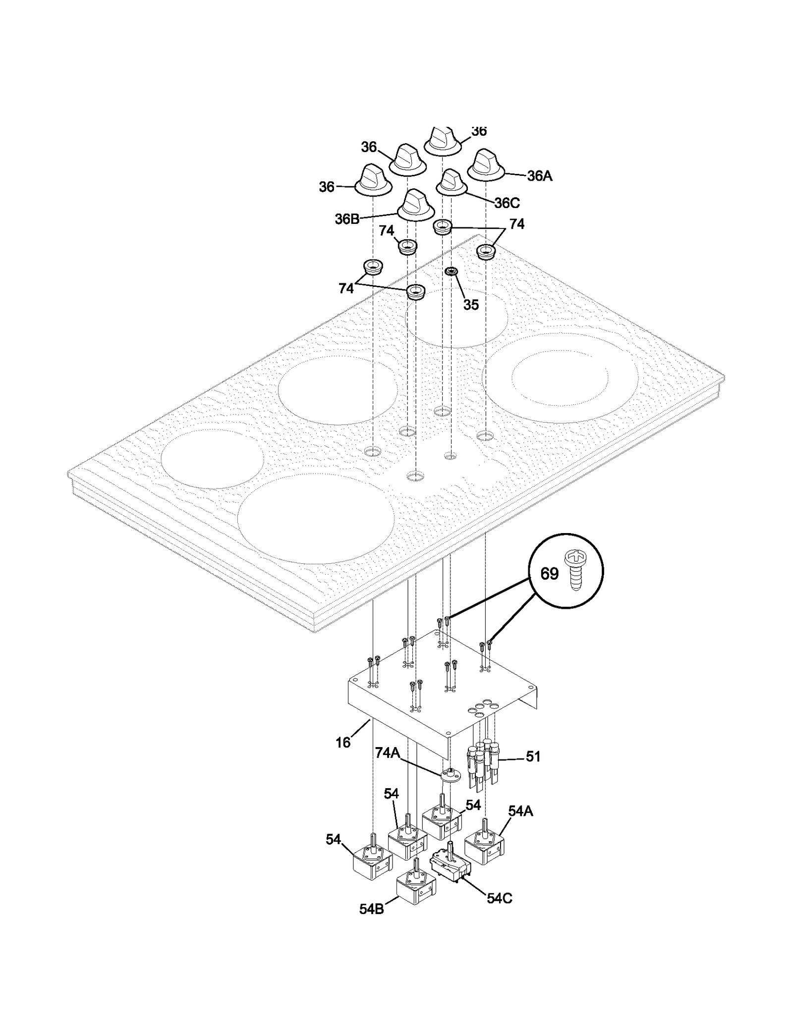 CONTROLS