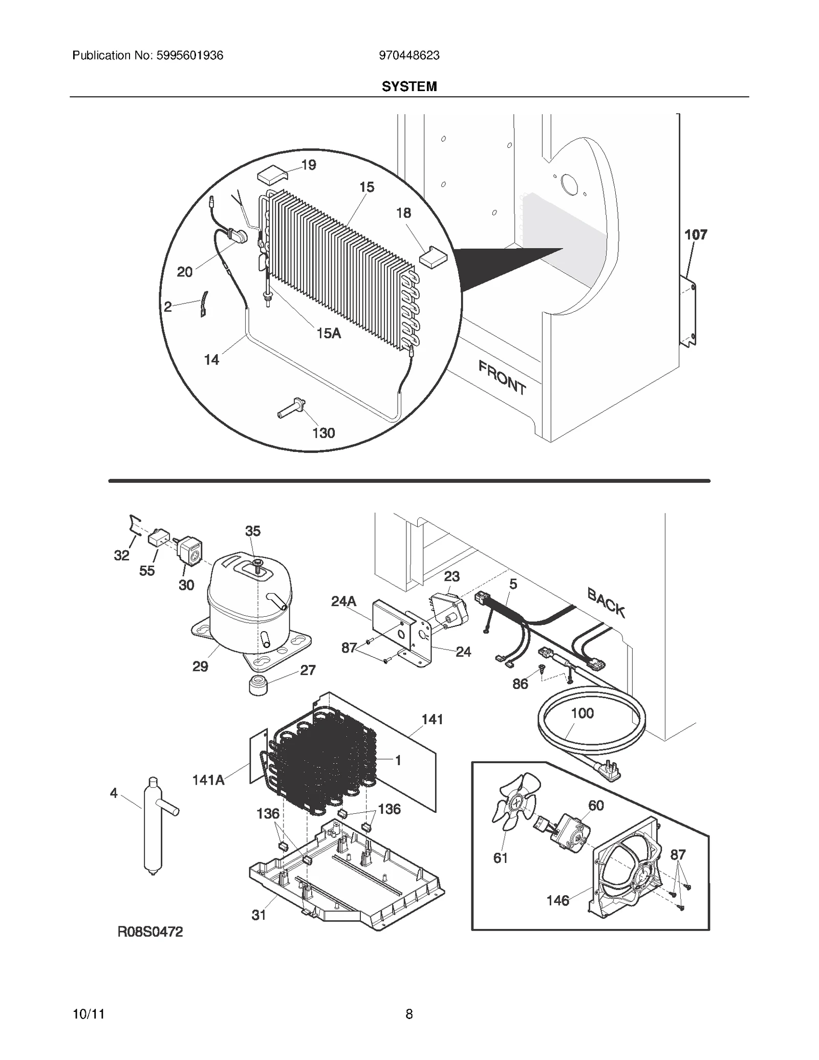 SYSTEM