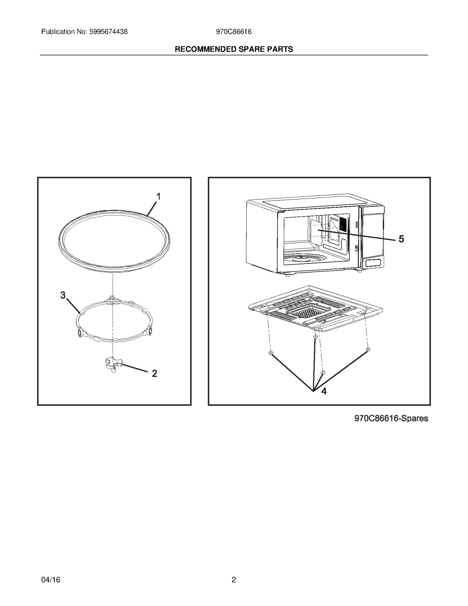 RECOMMENDED SPARE PARTS