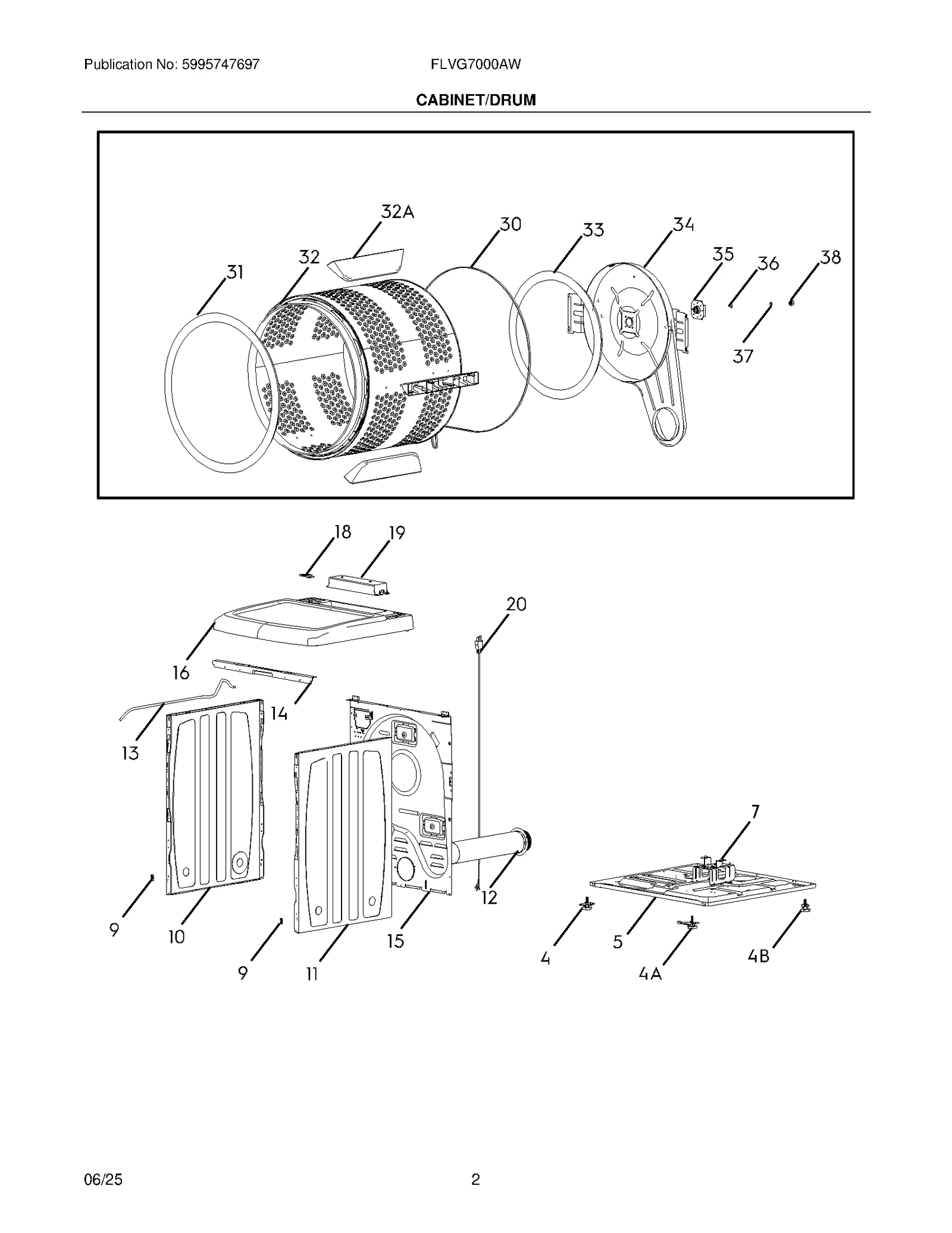 CABINET/DRUM