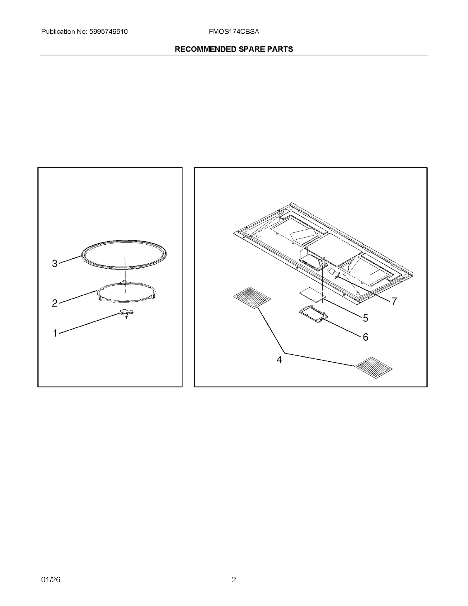 RECOMMENDED SPARE PARTS
