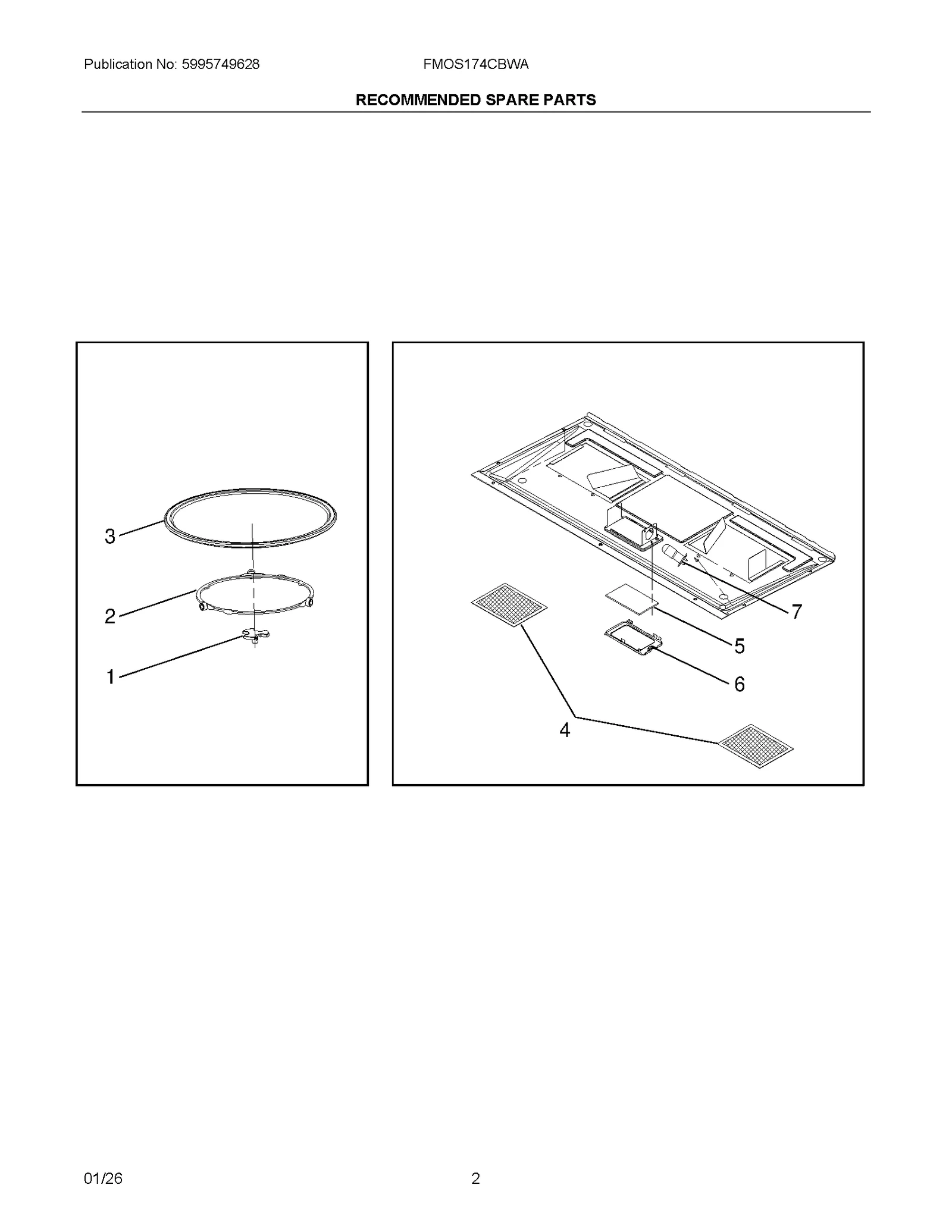 RECOMMENDED SPARE PARTS