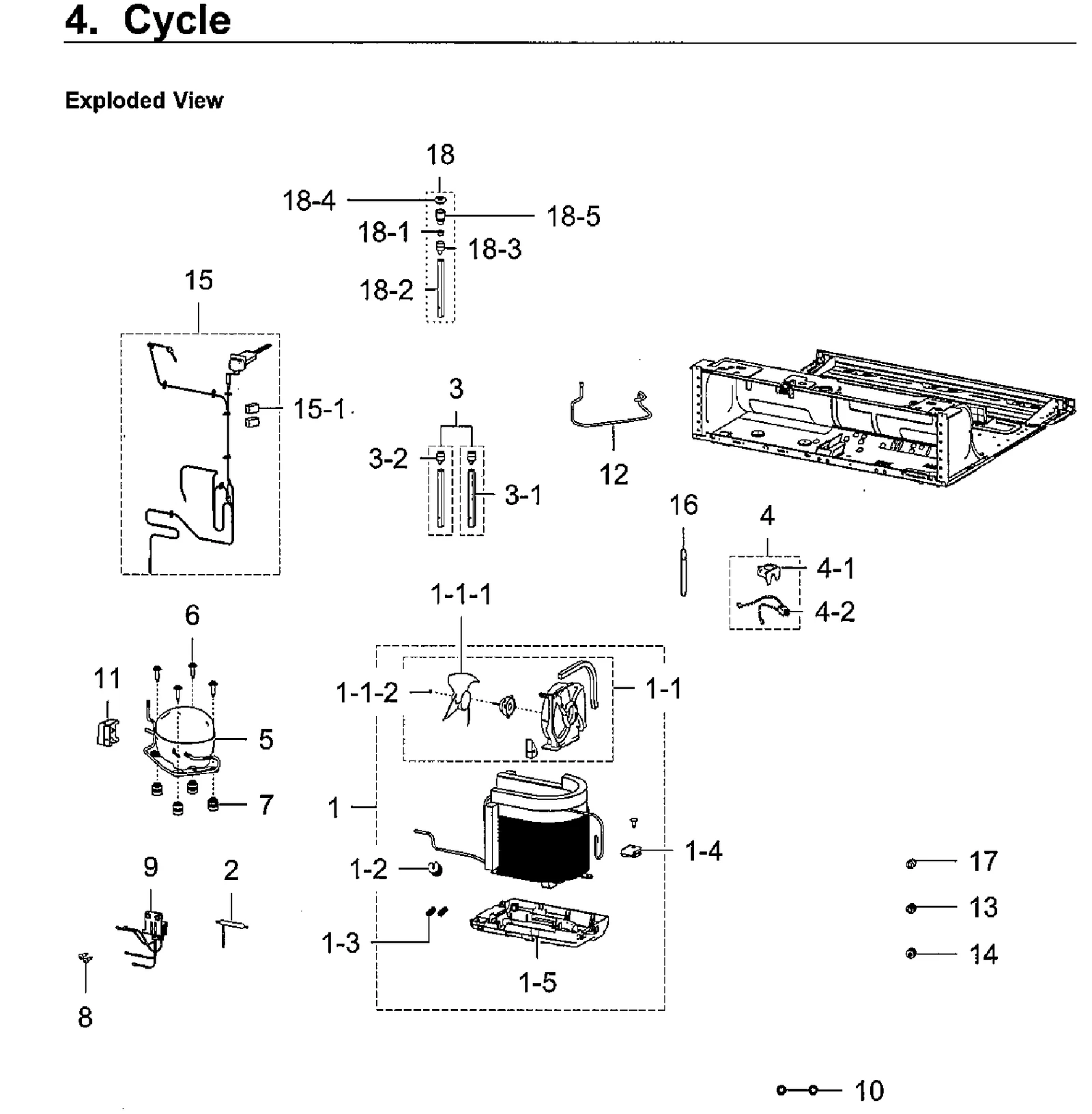 CYCLE