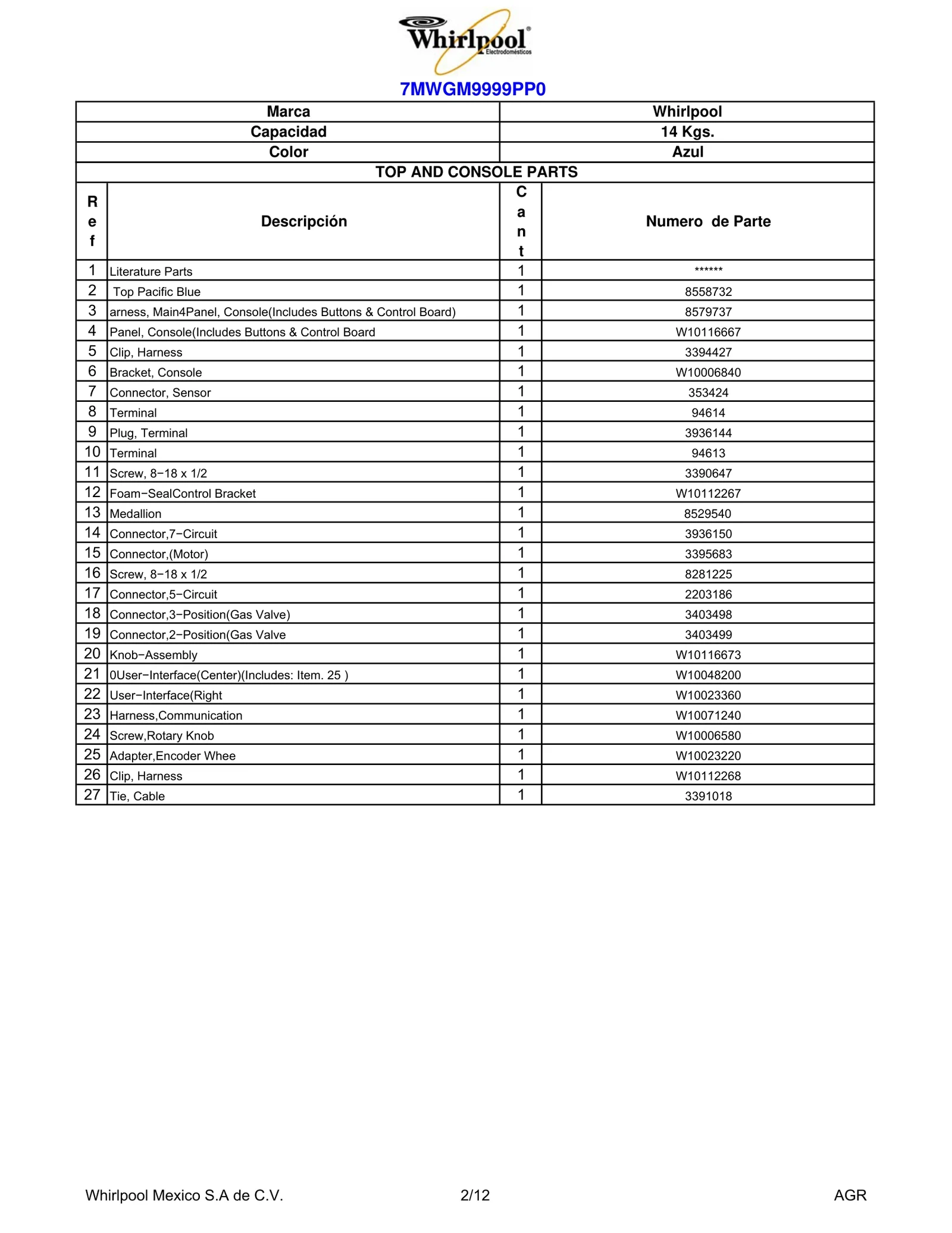 Literature Parts