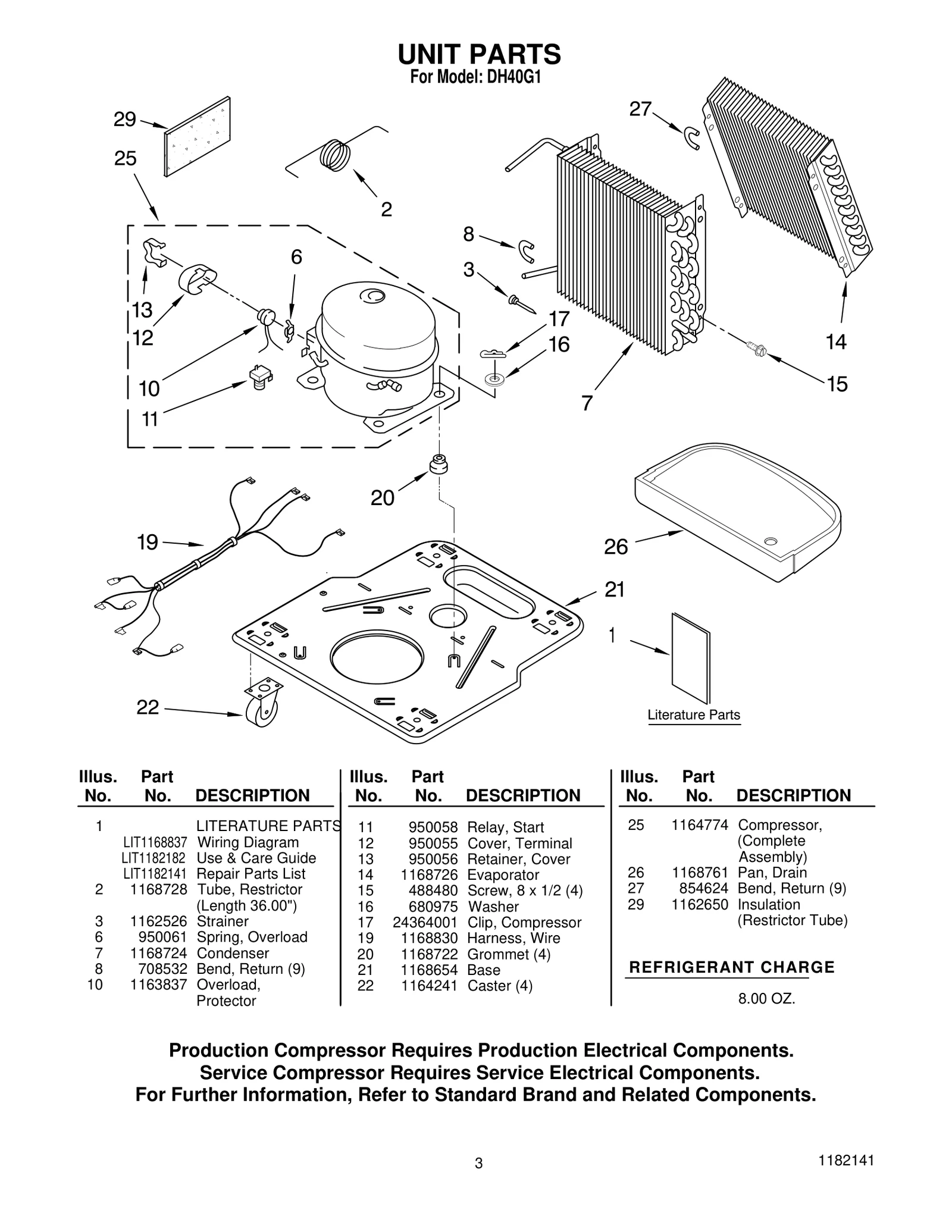 UNIT PARTS