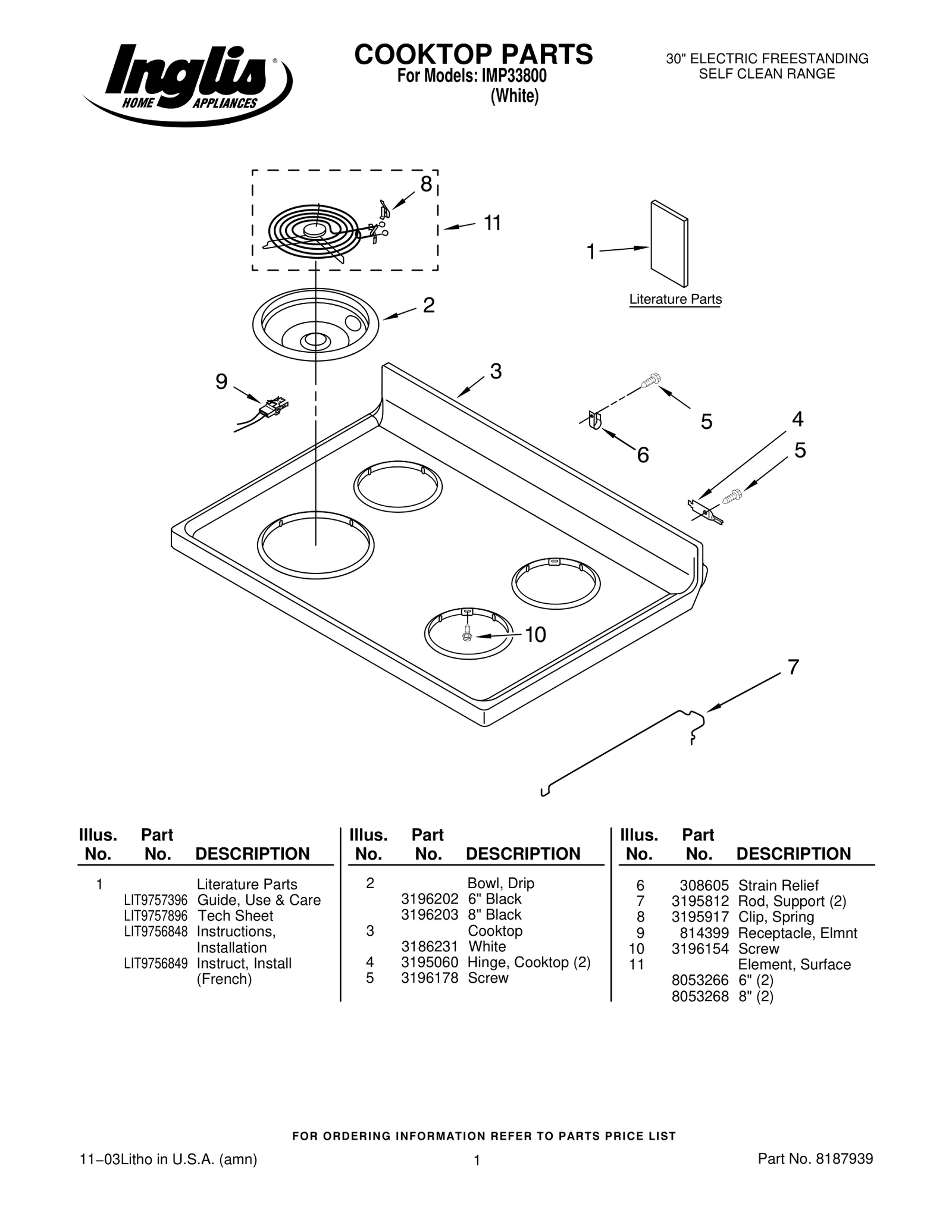 COOKTOP PARTS