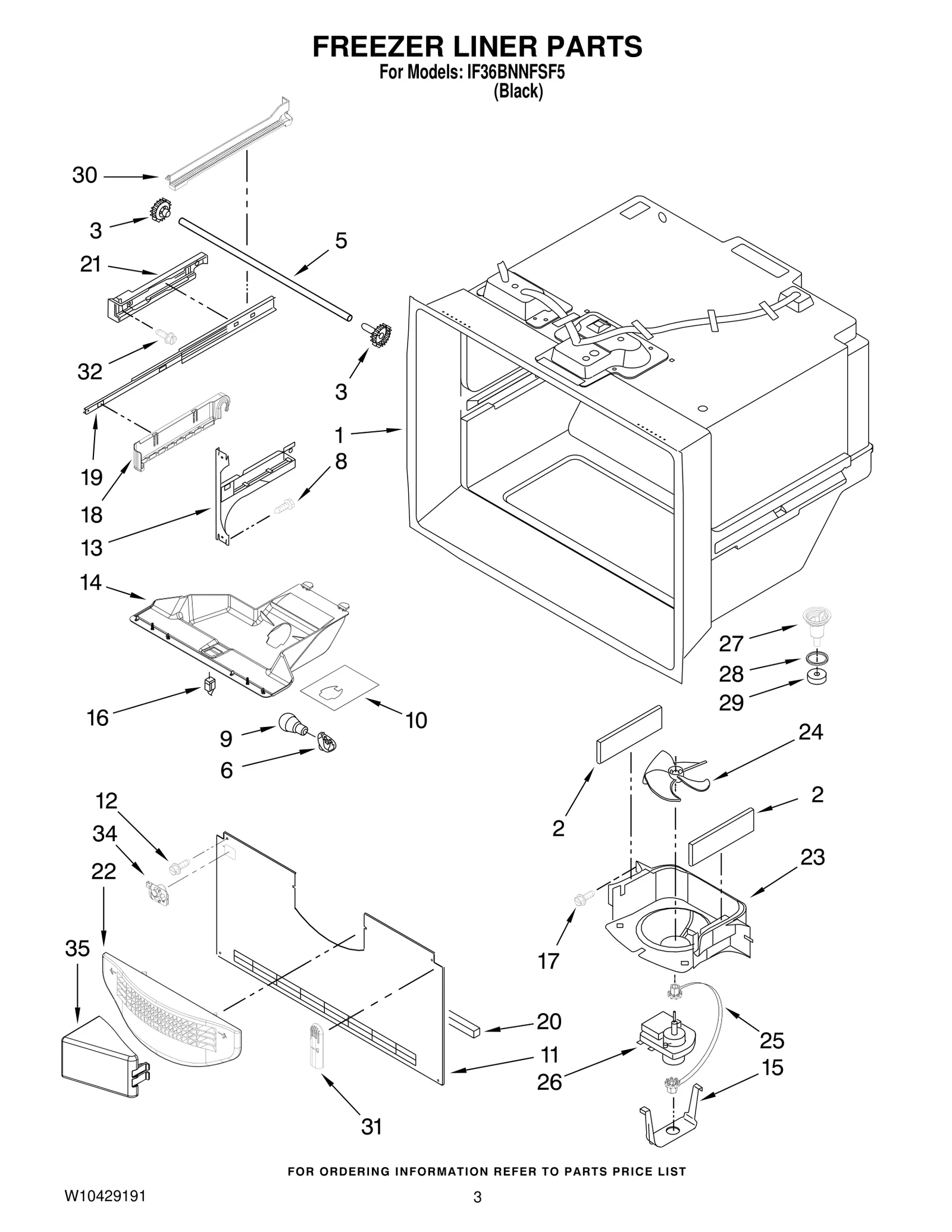 FREEZER LINER PARTS