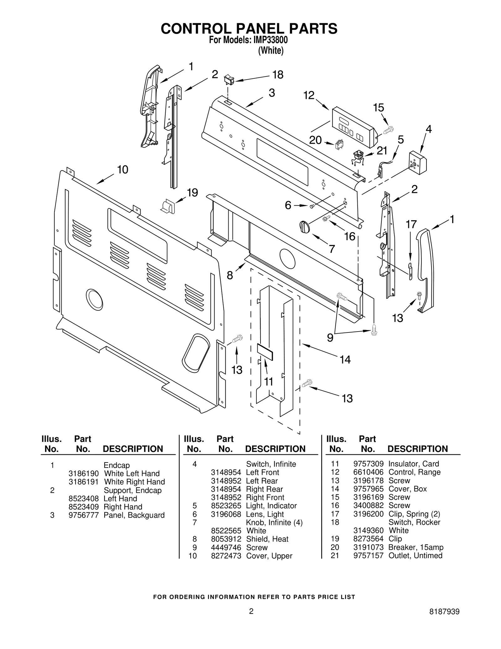 CONTROL PANEL PARTS