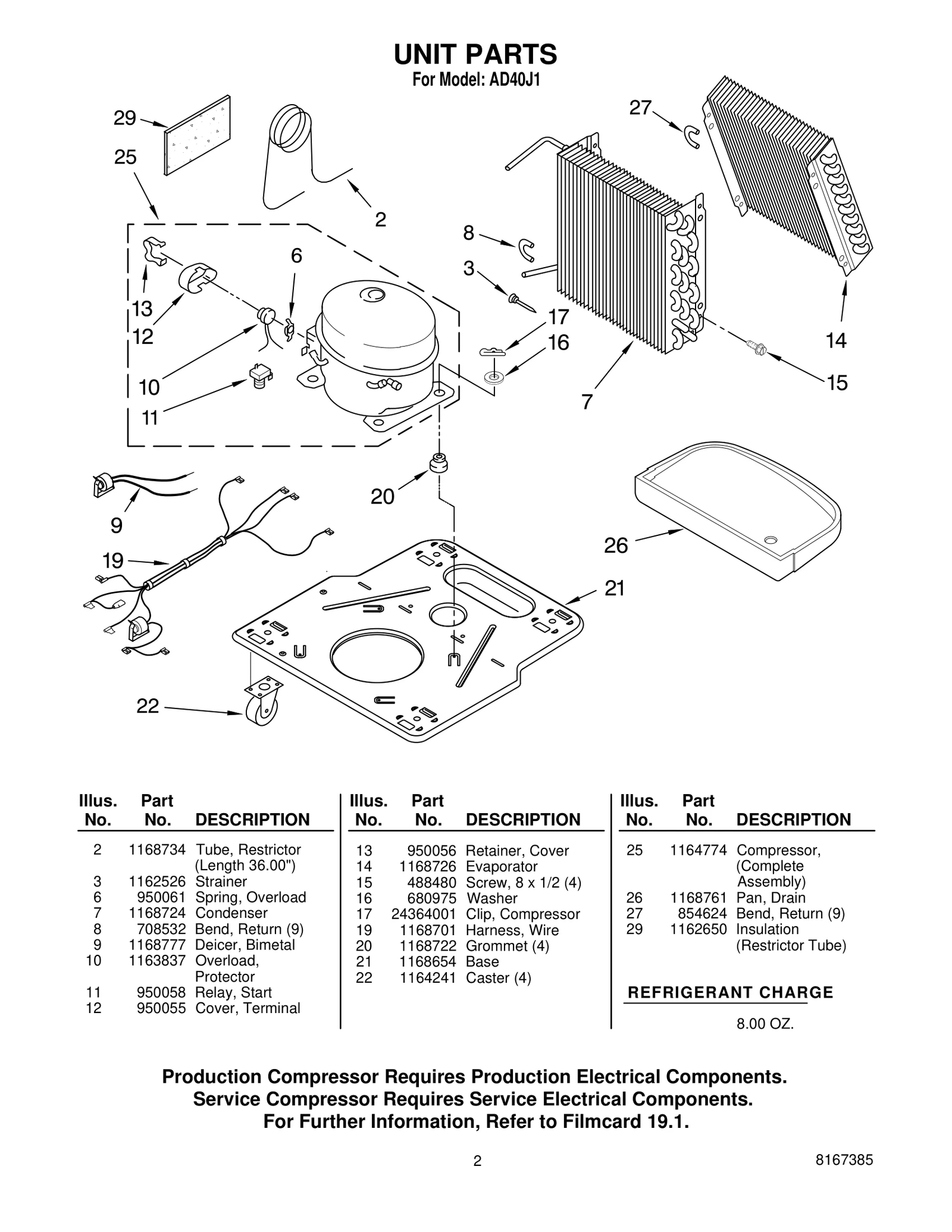 UNIT PARTS