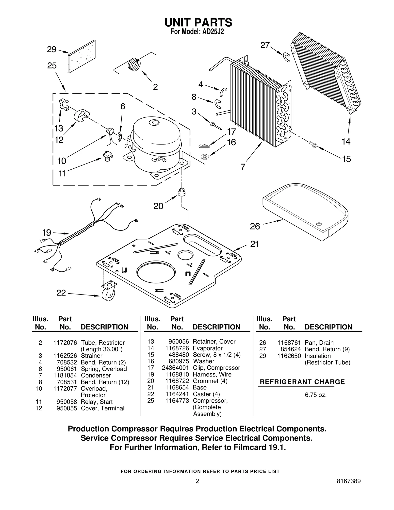 UNIT PARTS