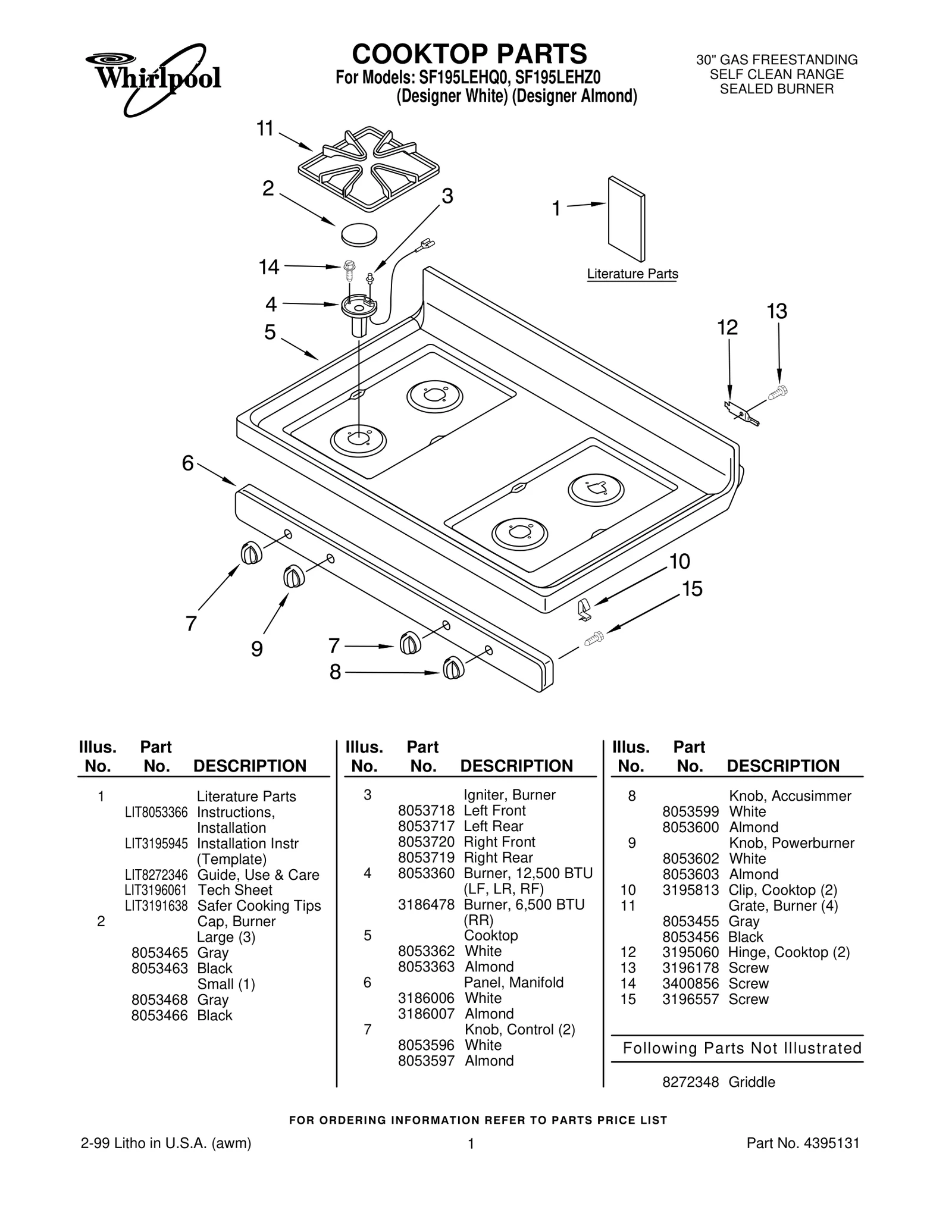 COOKTOP PARTS