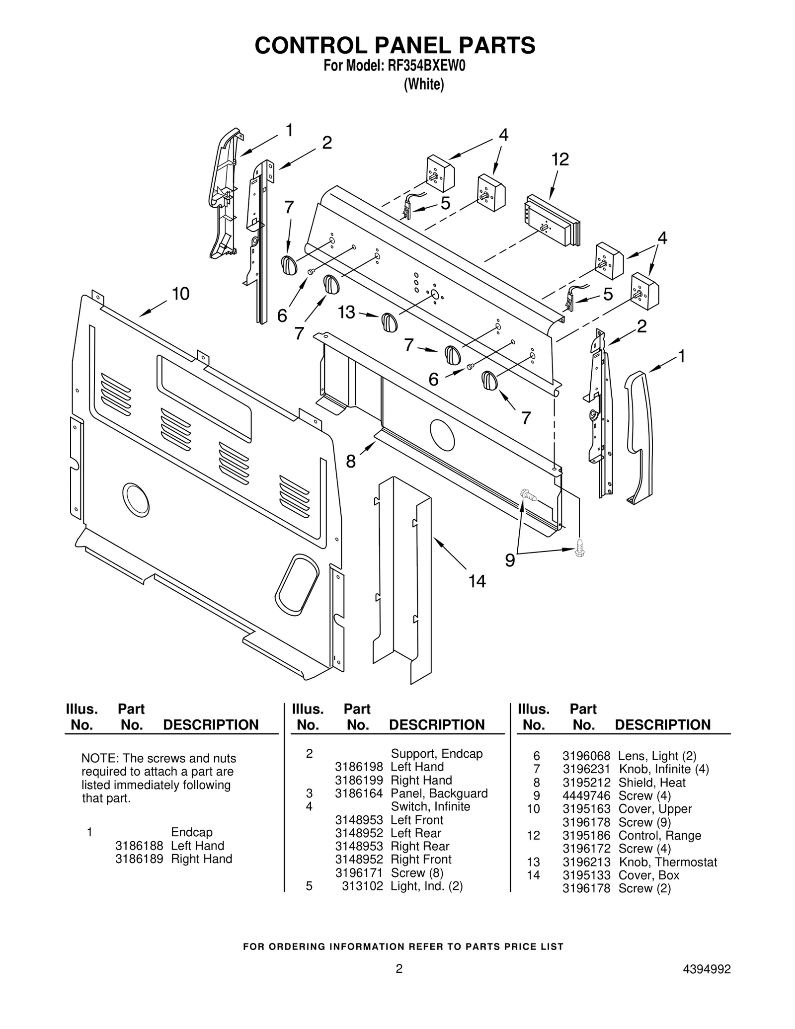 CONTROL PANEL PARTS