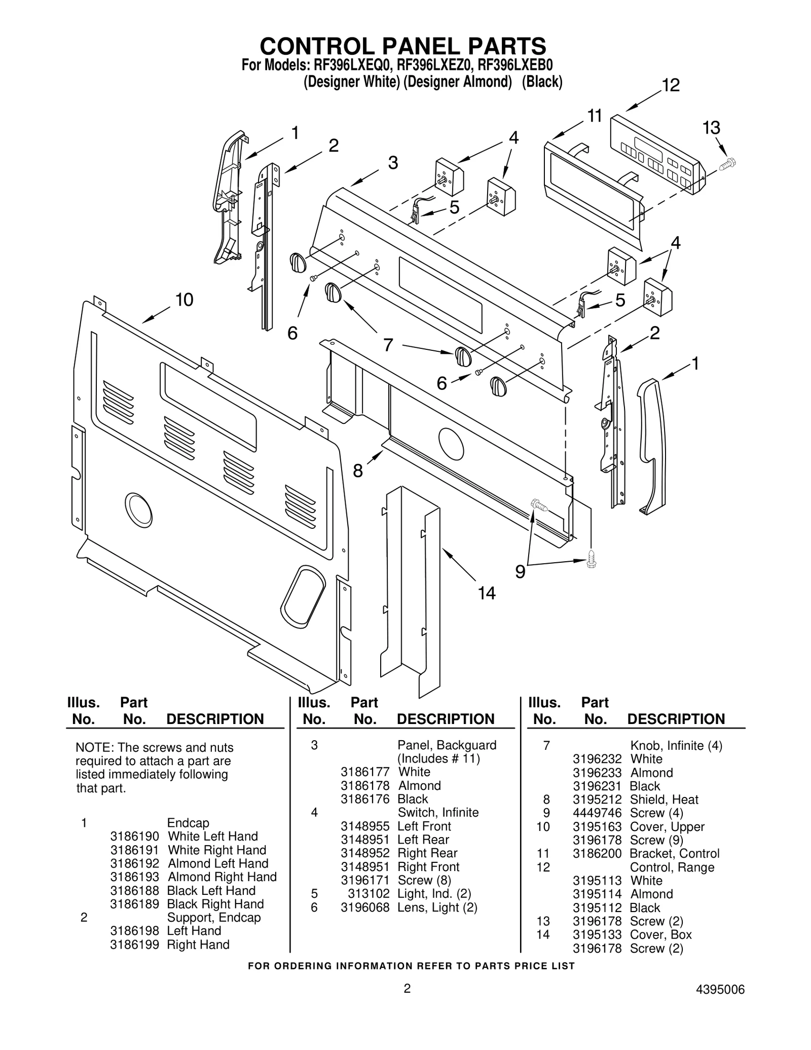 CONTROL PANEL PARTS