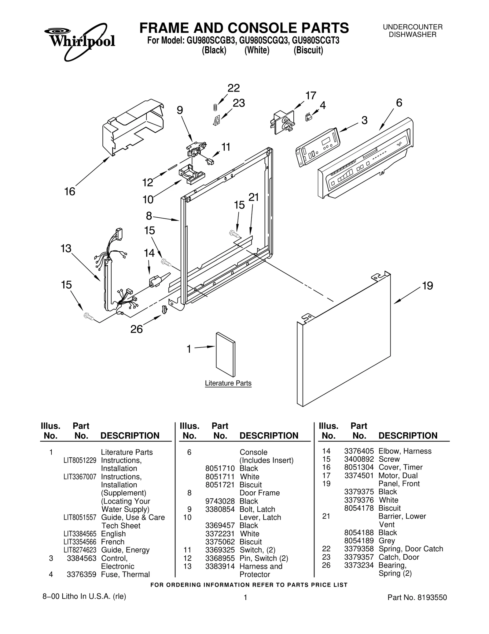FRAME AND CONSOLE PARTS