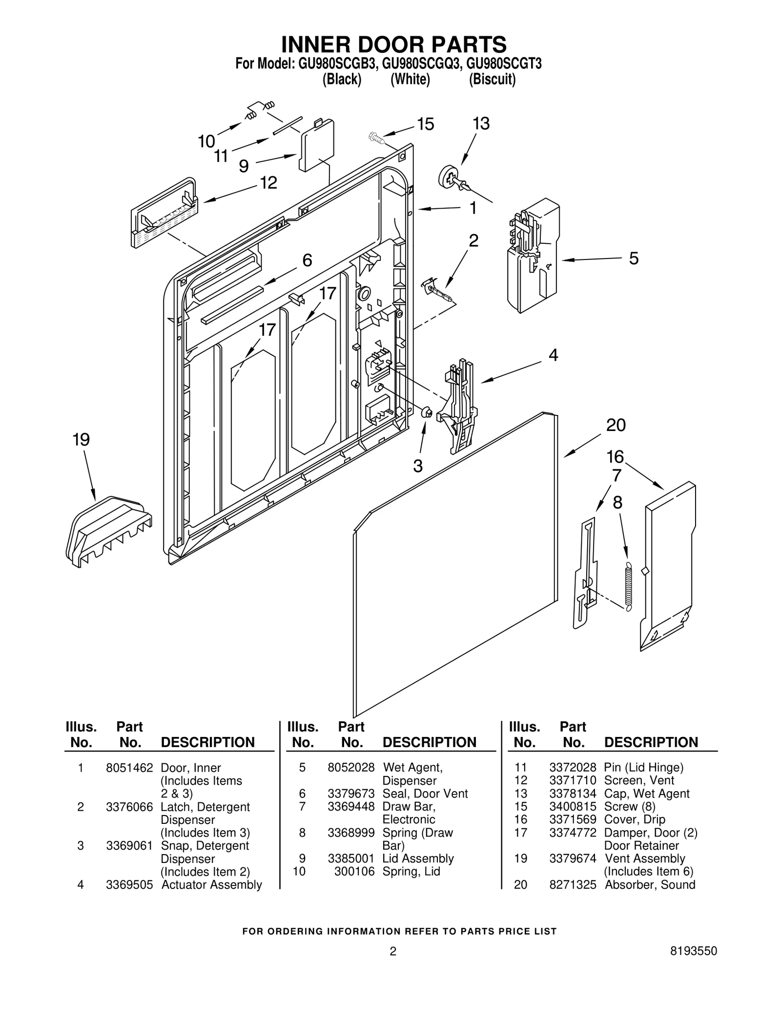 INNER DOOR PARTS