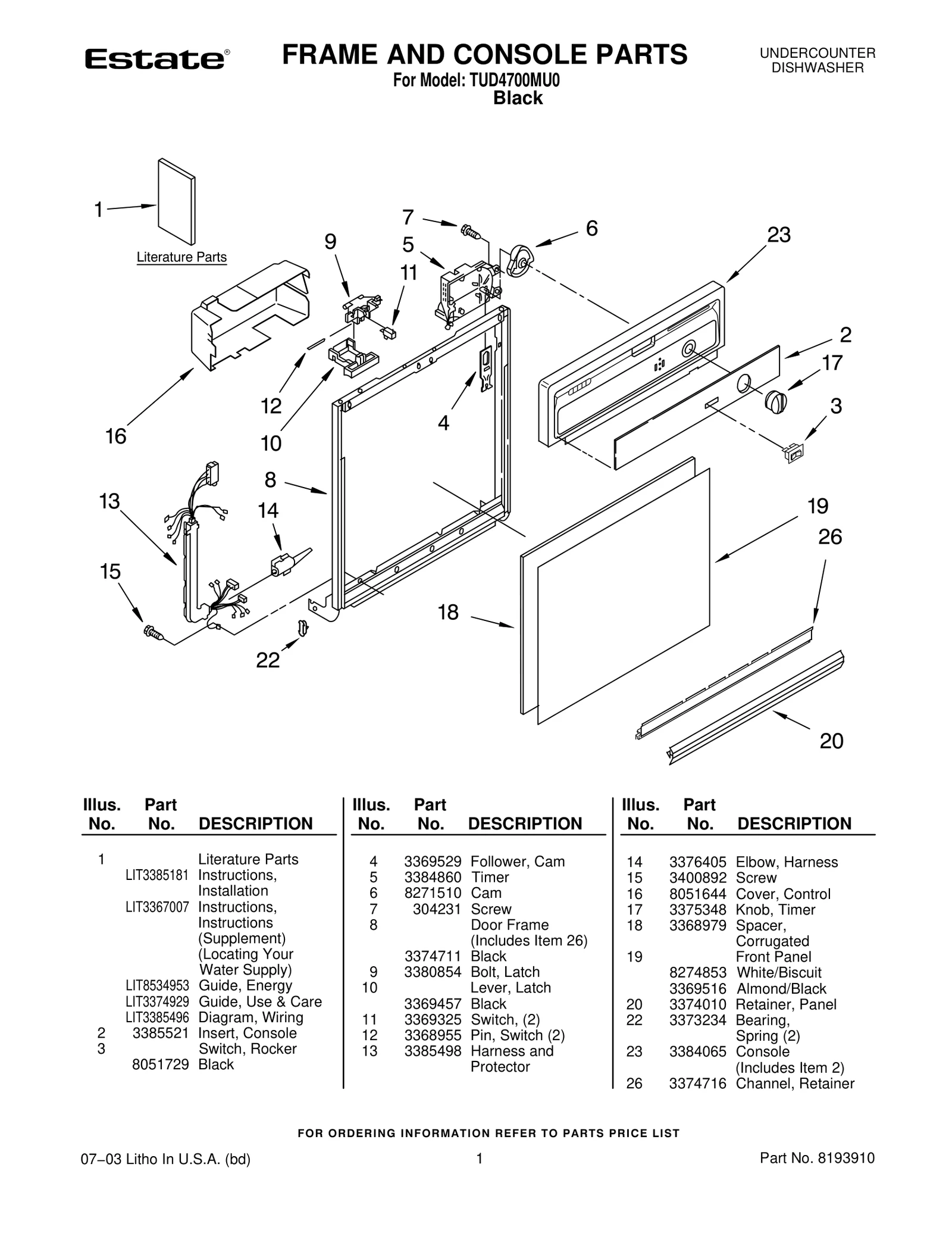 FRAME AND CONSOLE PARTS