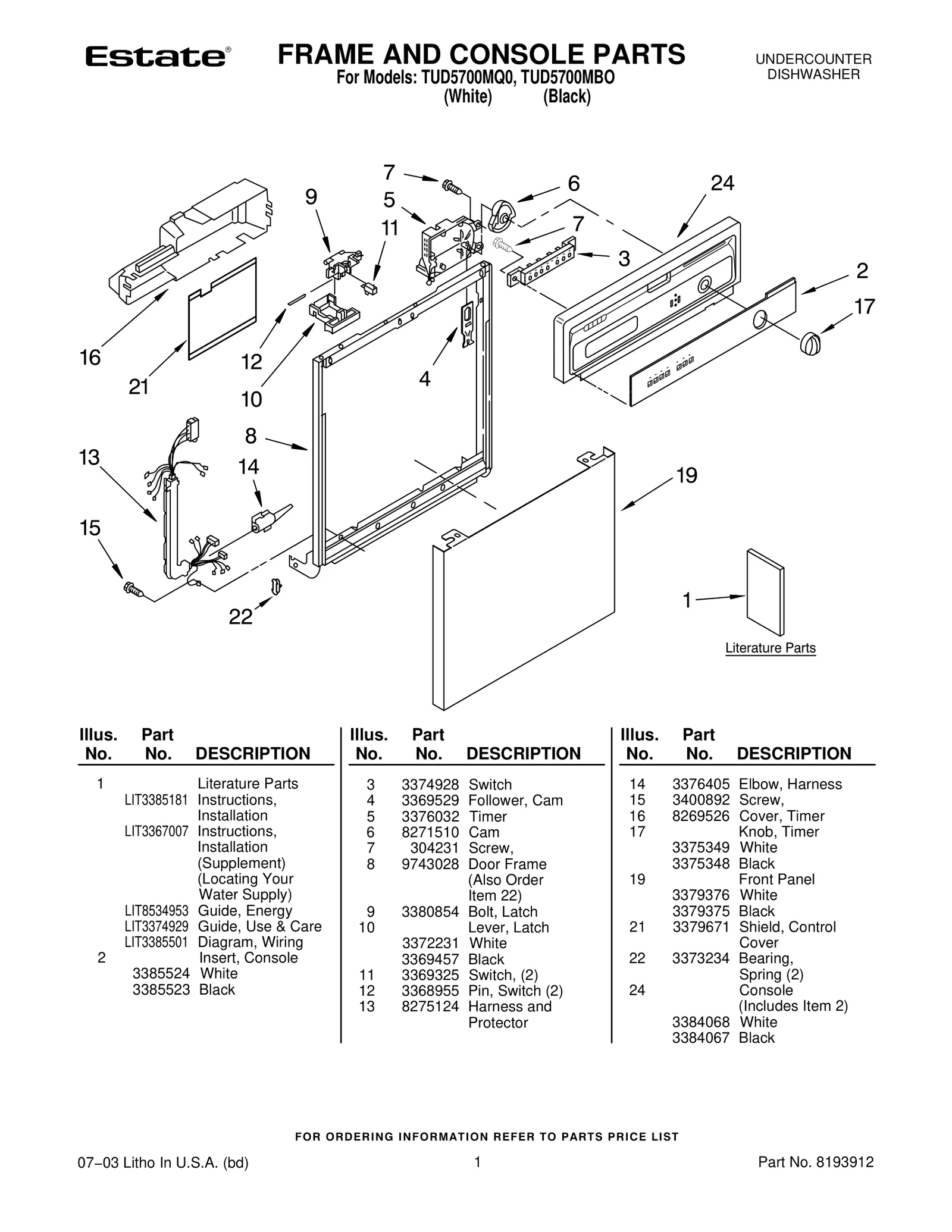 FRAME AND CONSOLE PARTS