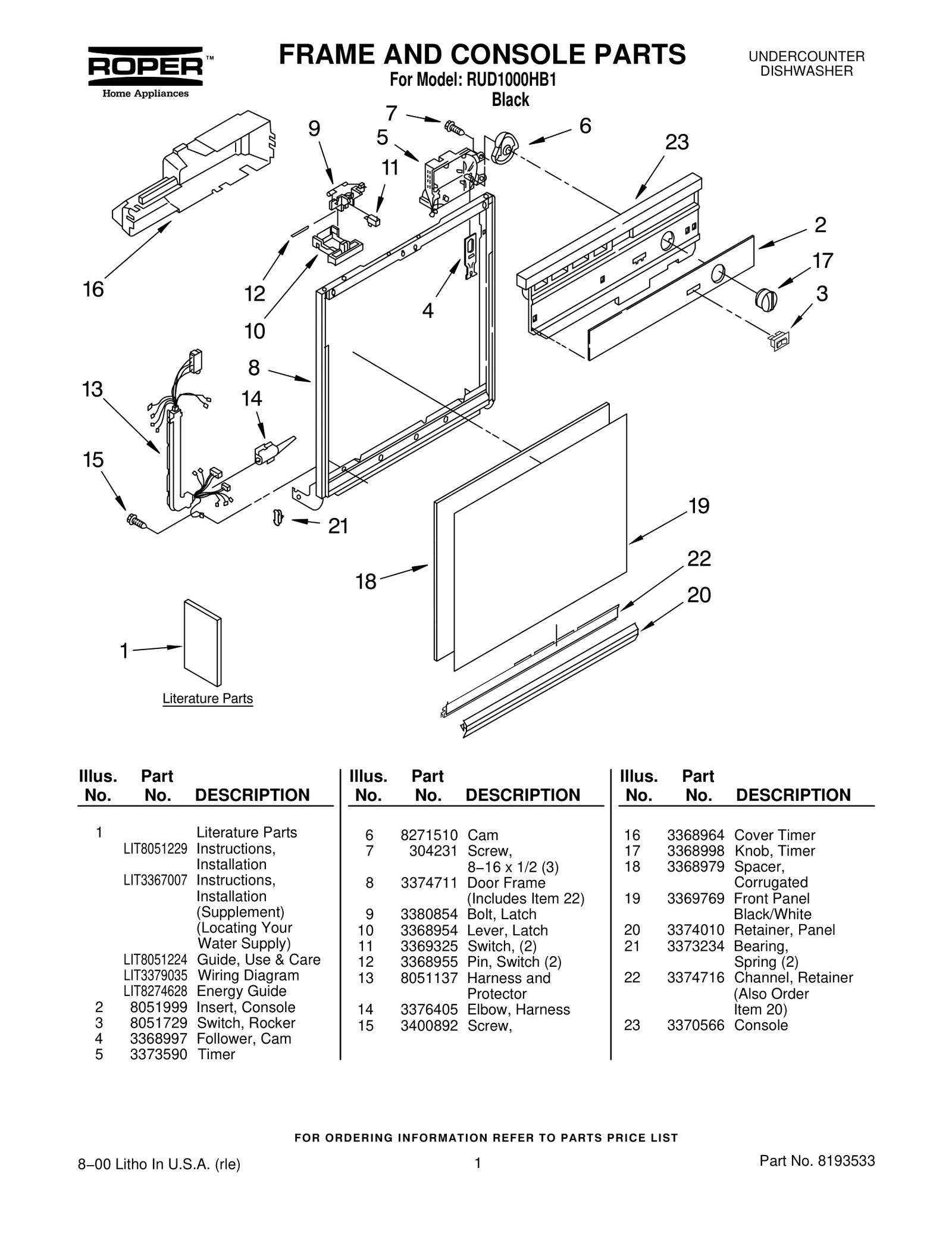 FRAME AND CONSOLE PARTS