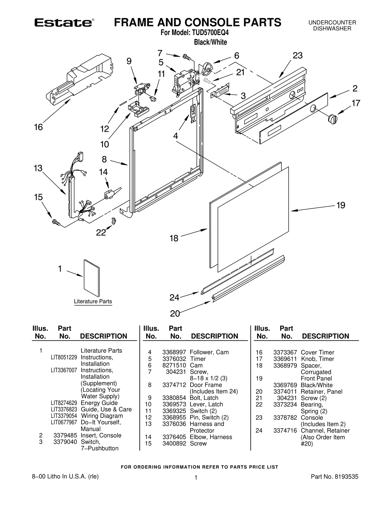 FRAME AND CONSOLE PARTS