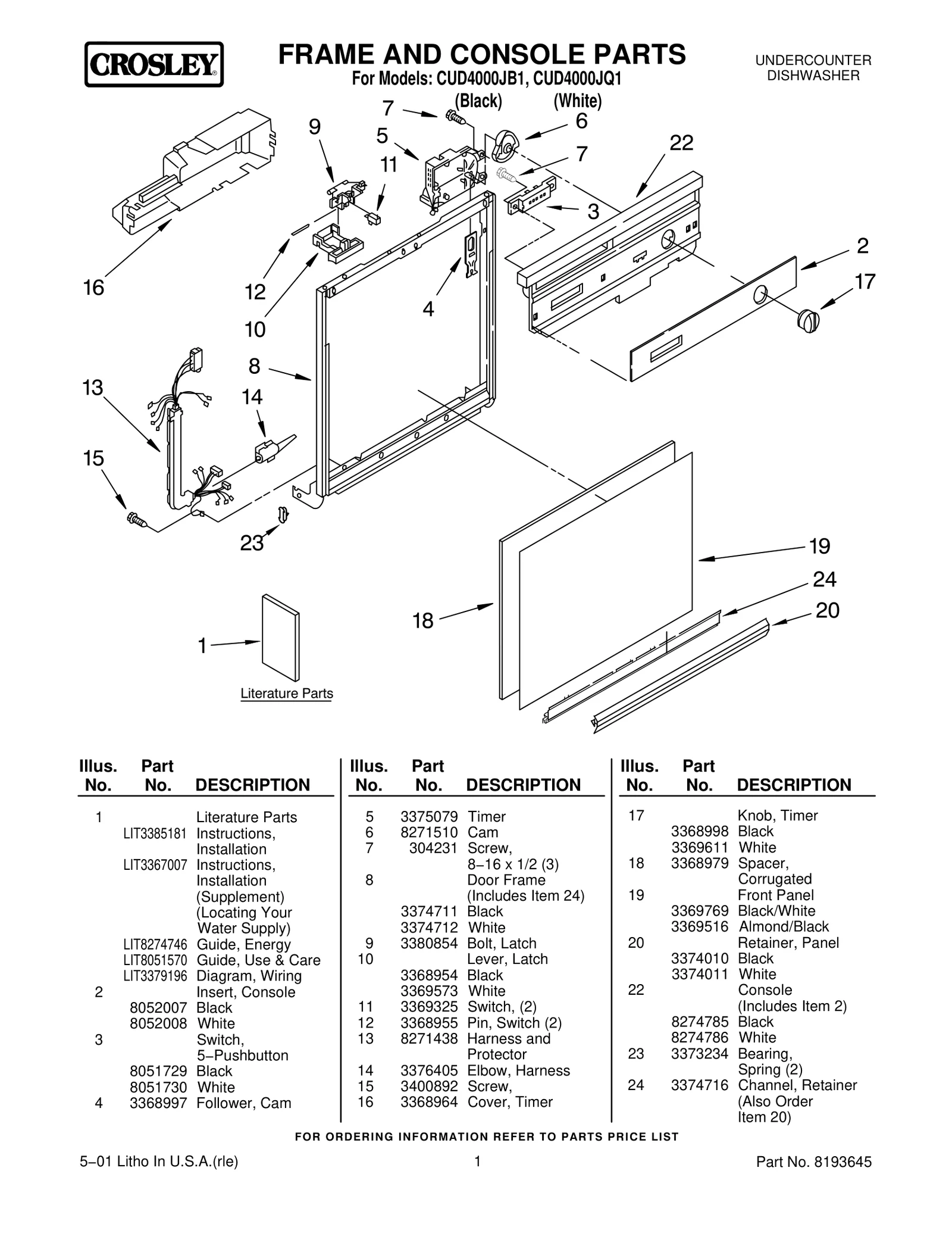 FRAME AND CONSOLE PARTS