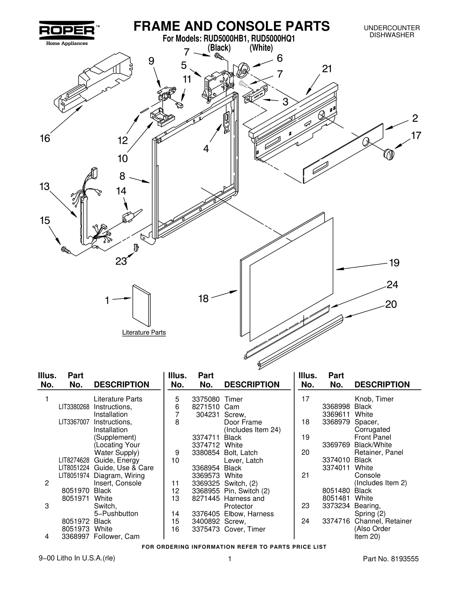 FRAME AND CONSOLE PARTS