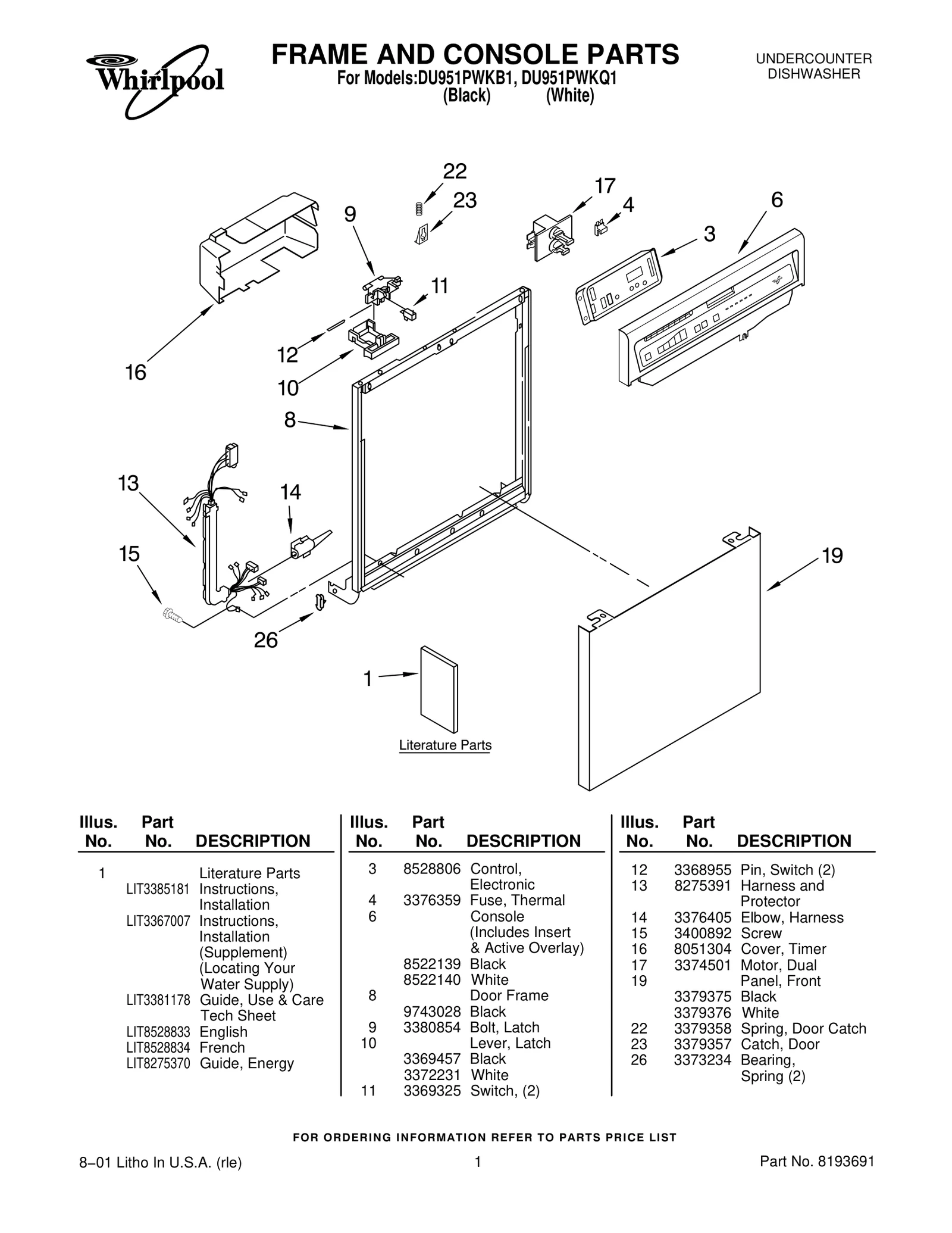 FRAME AND CONSOLE PARTS