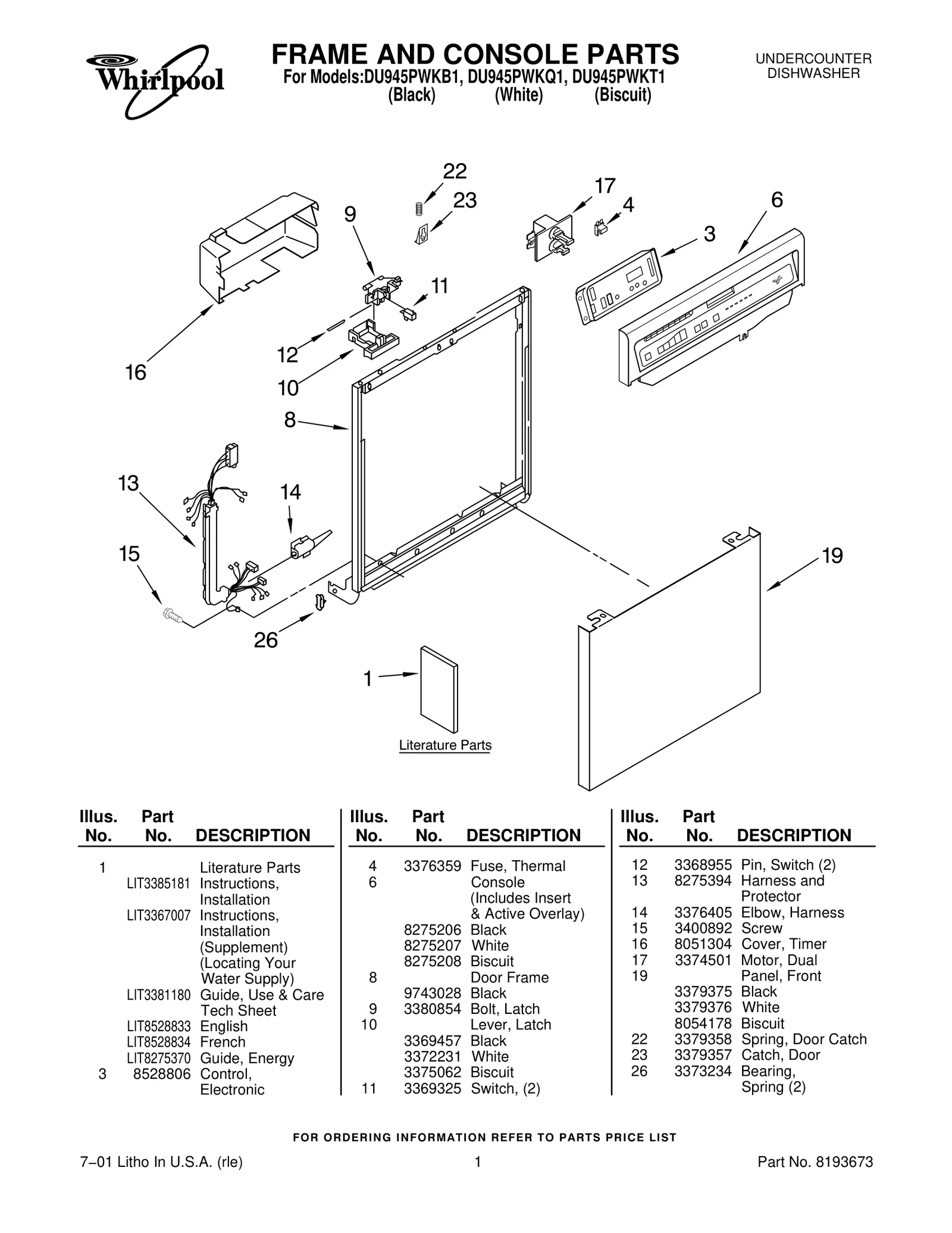 FRAME AND CONSOLE PARTS