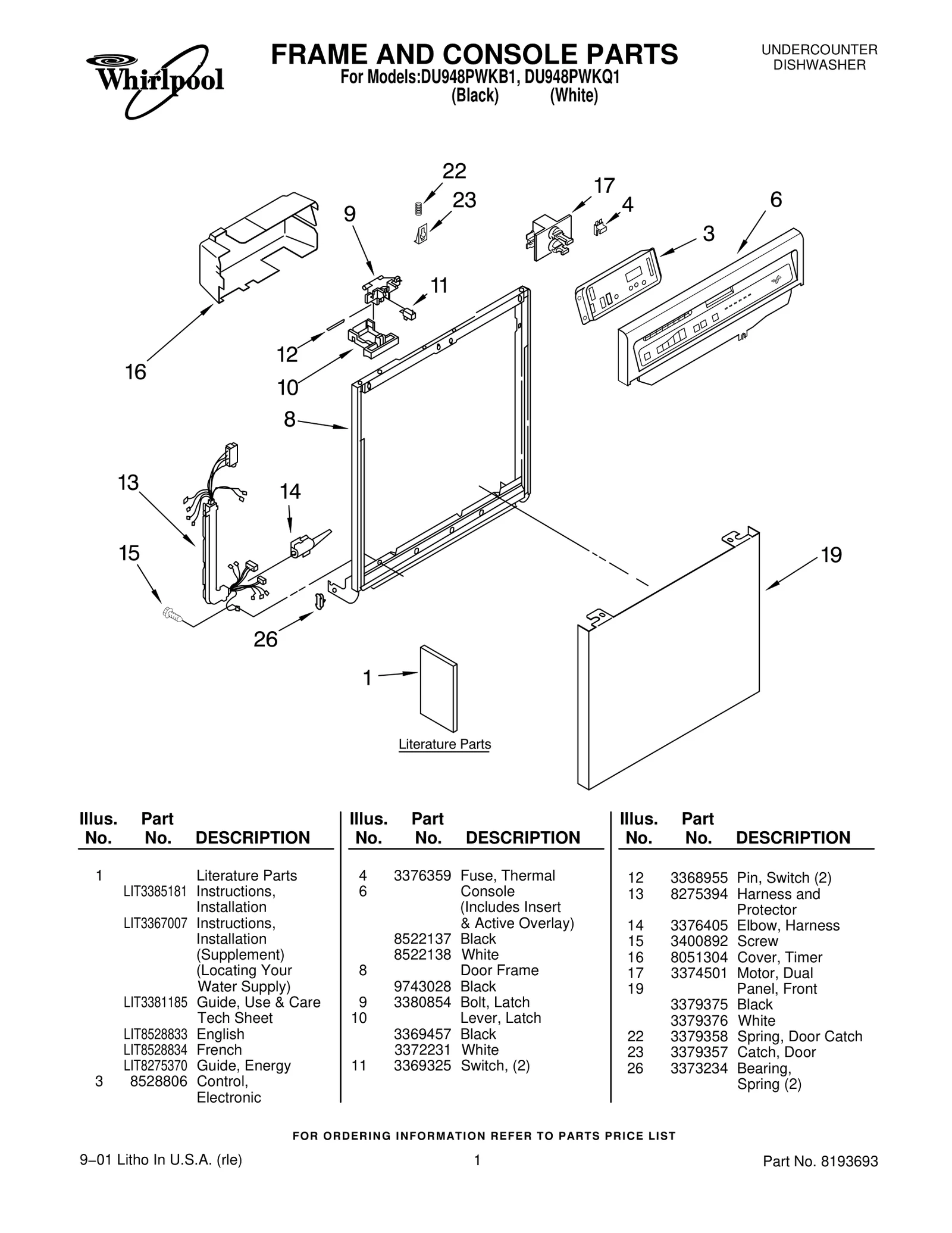 FRAME AND CONSOLE PARTS