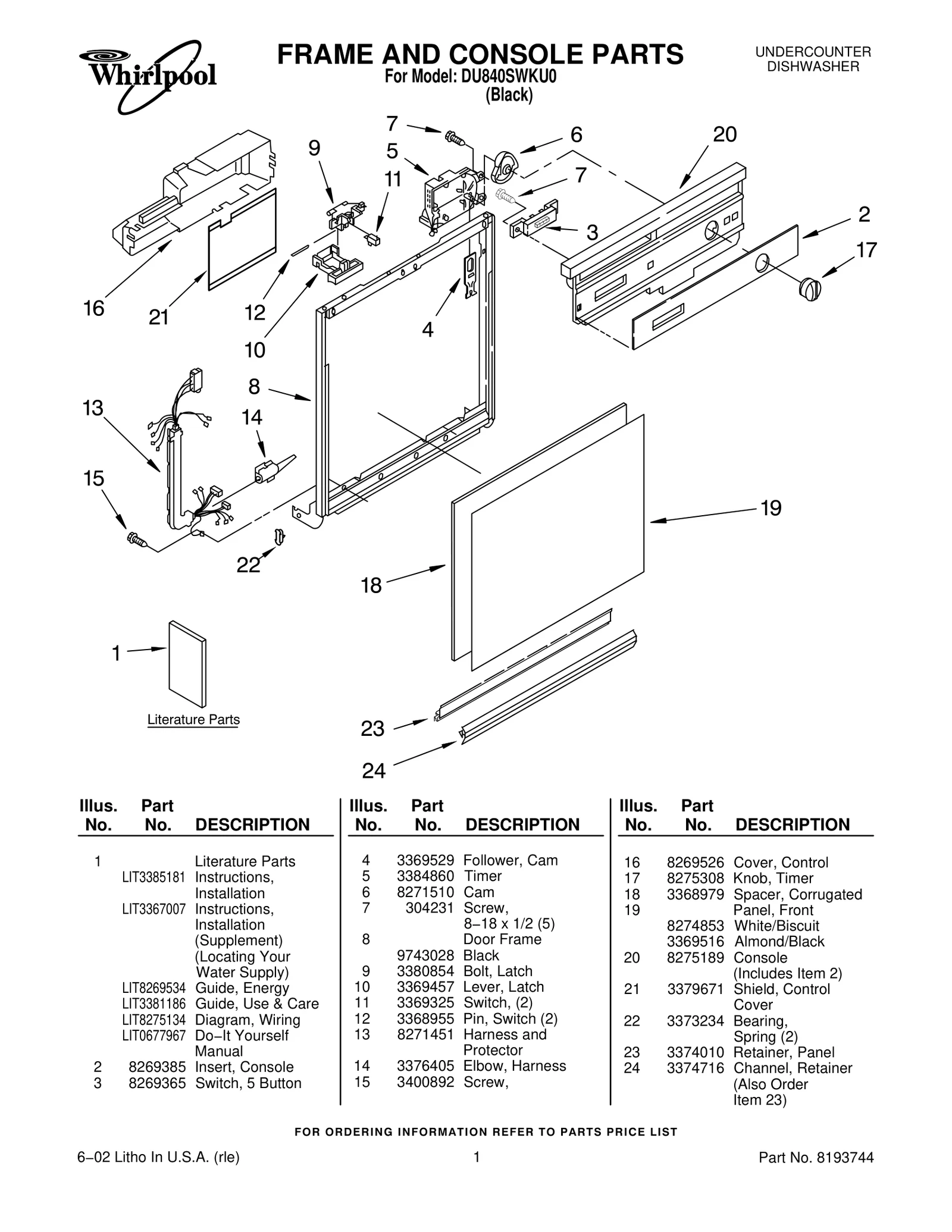 FRAME AND CONSOLE PARTS