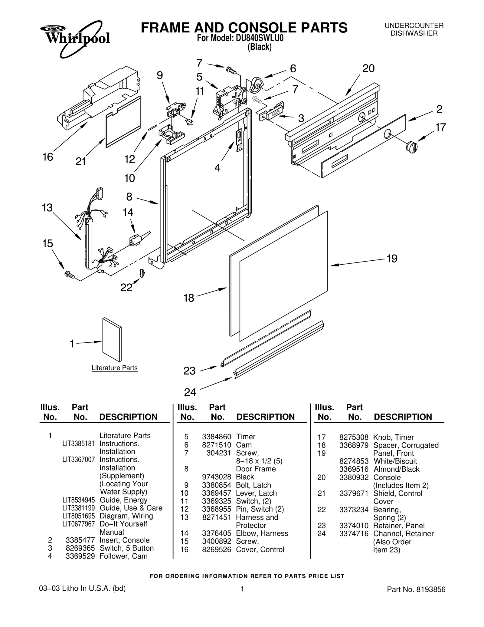 FRAME AND CONSOLE PARTS