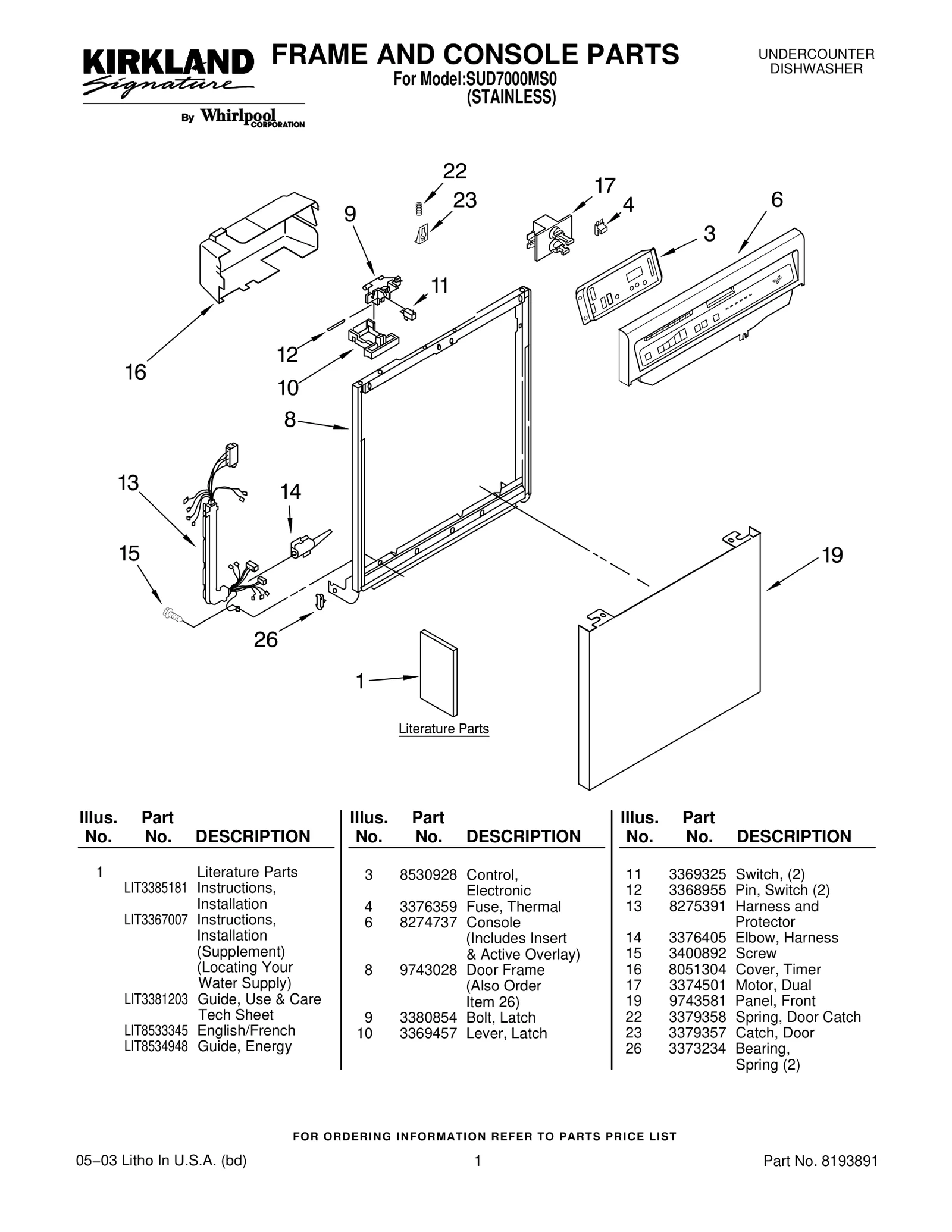 FRAME AND CONSOLE PARTS