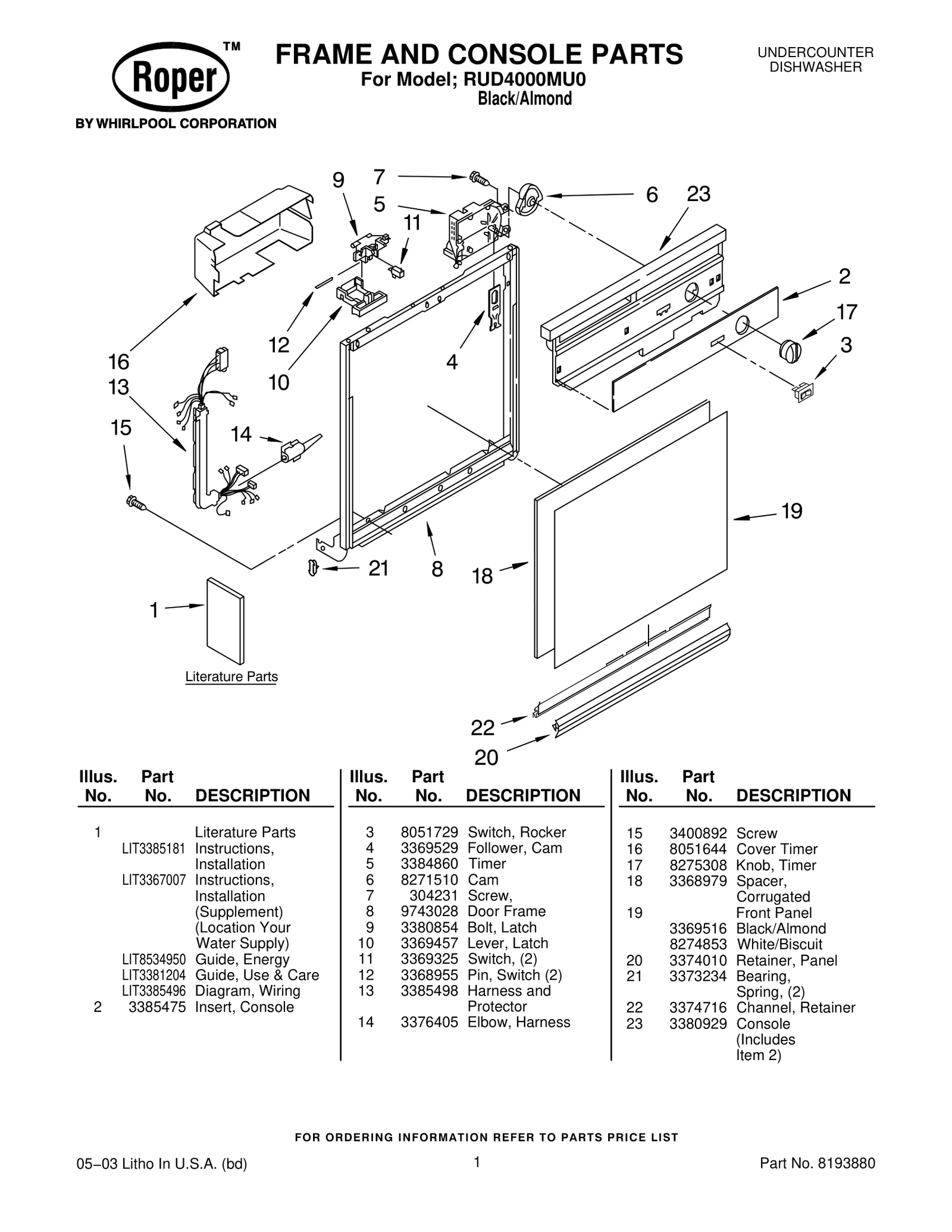 FRAME AND CONSOLE PARTS