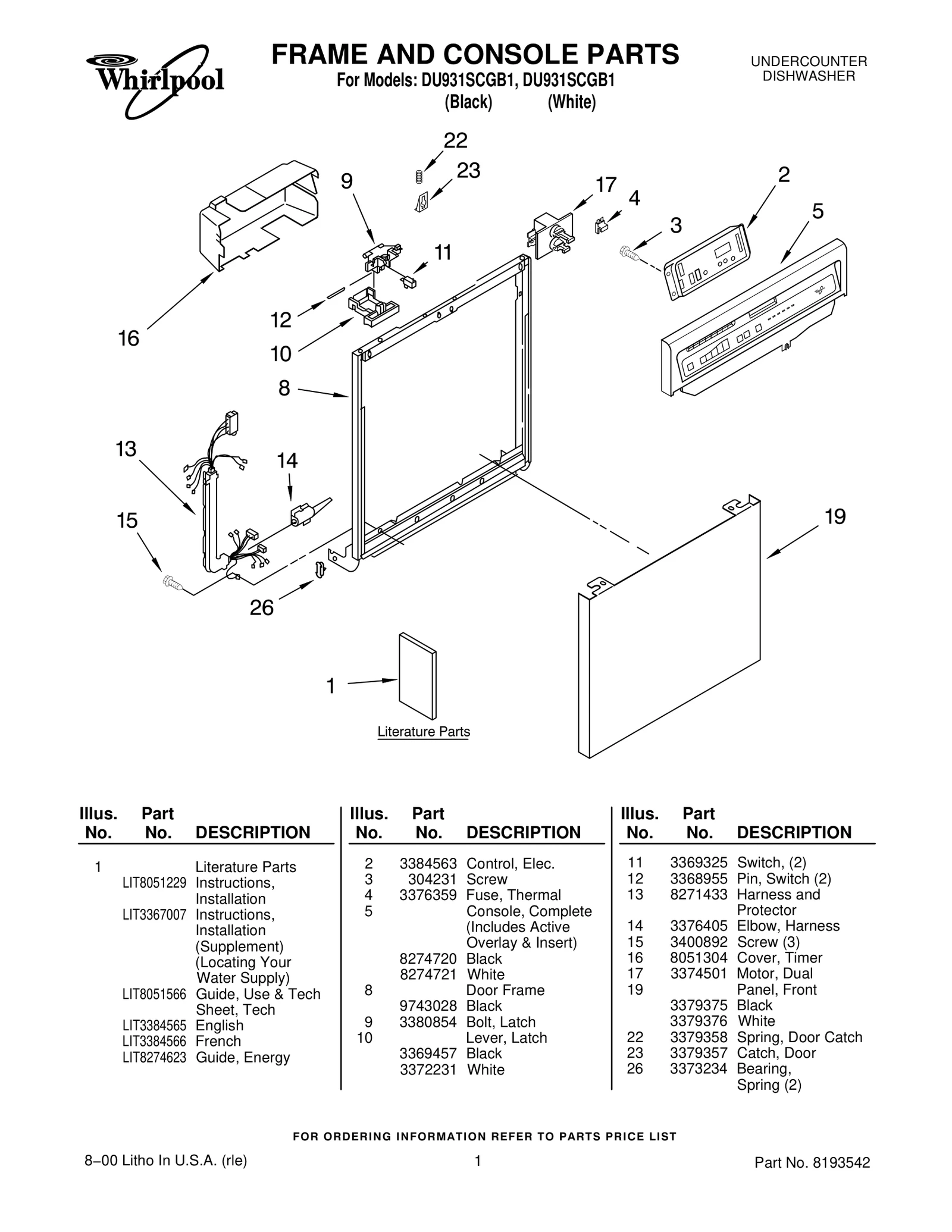 FRAME AND CONSOLE PARTS