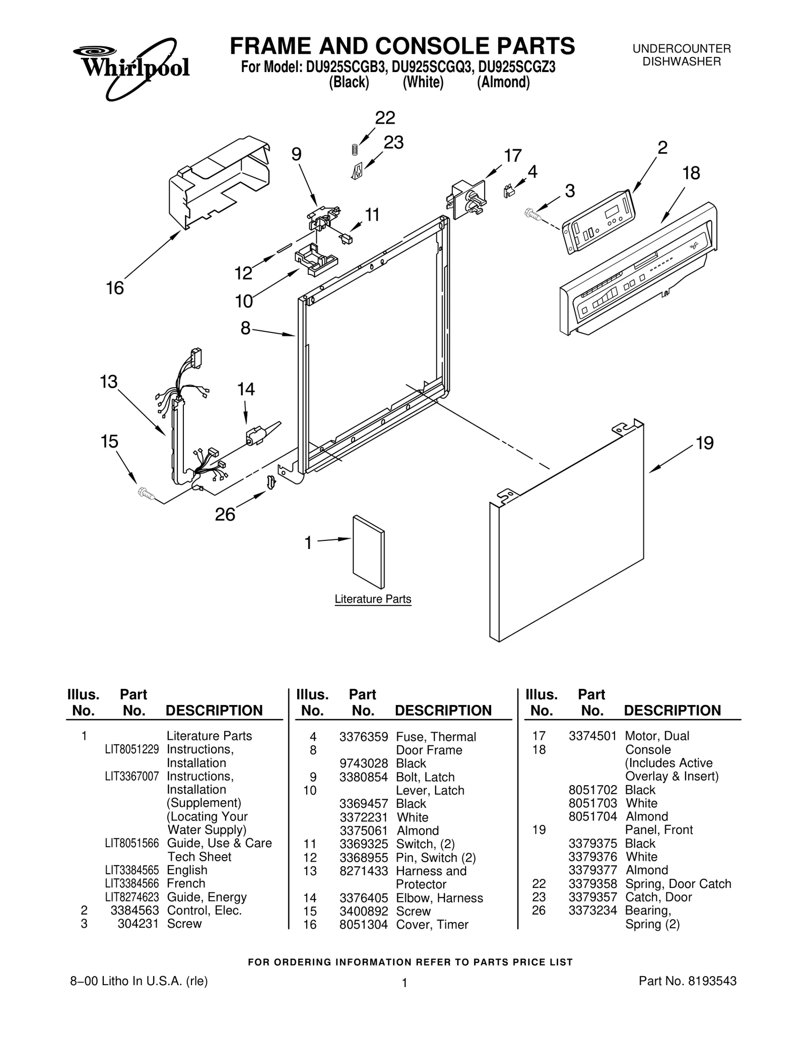 FRAME AND CONSOLE PARTS