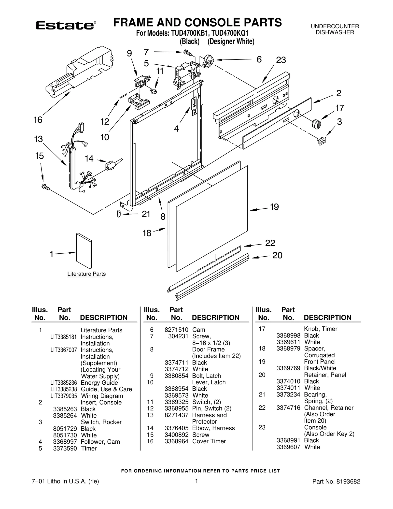 FRAME AND CONSOLE PARTS