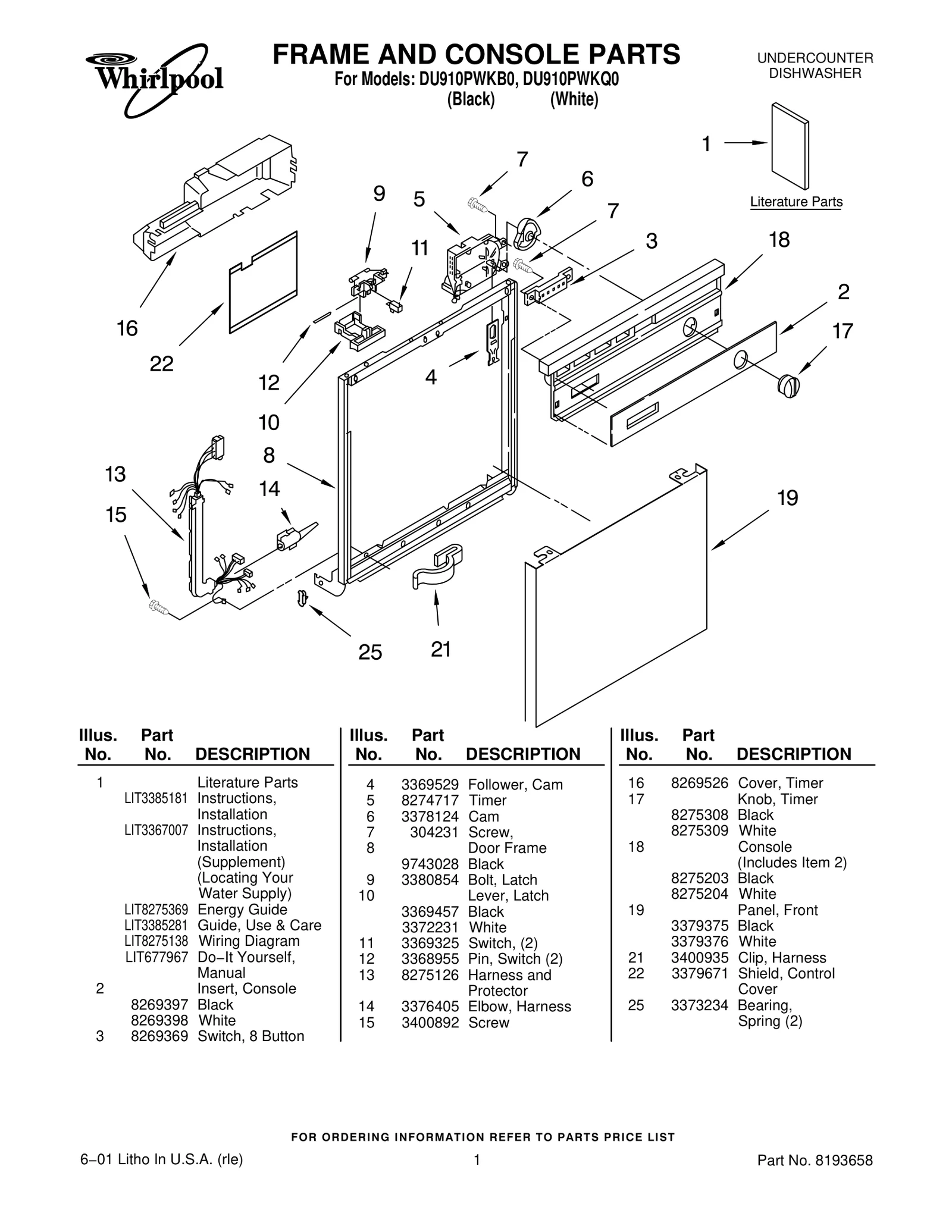 FRAME AND CONSOLE PARTS