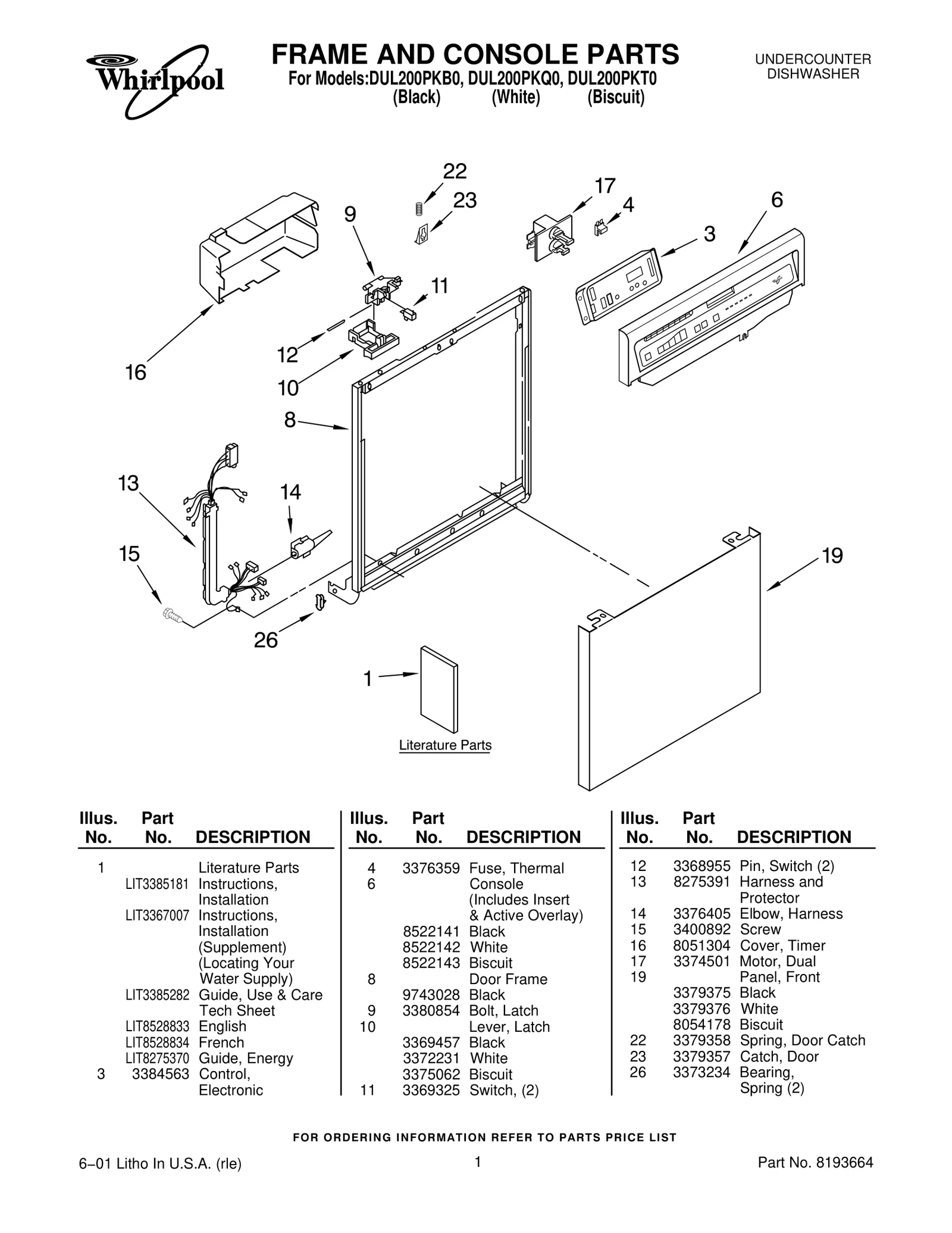FRAME AND CONSOLE PARTS