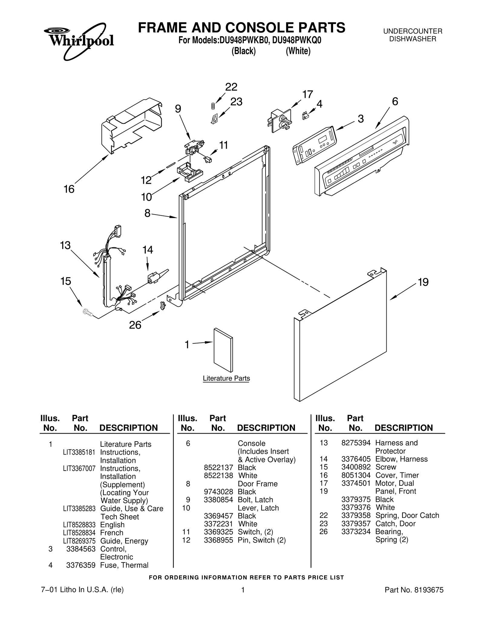 FRAME AND CONSOLE PARTS