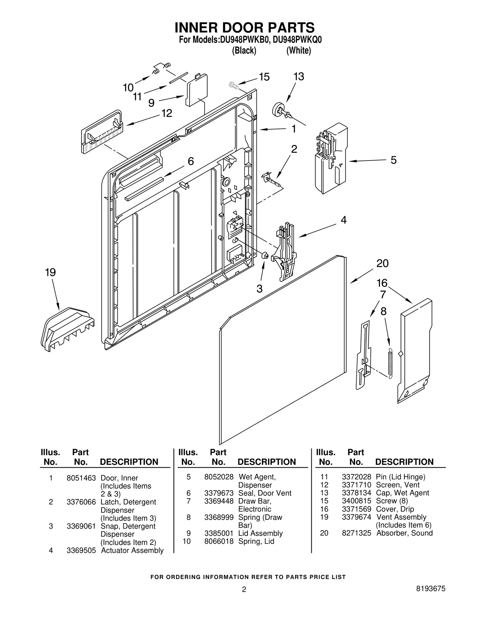 INNER DOOR PARTS