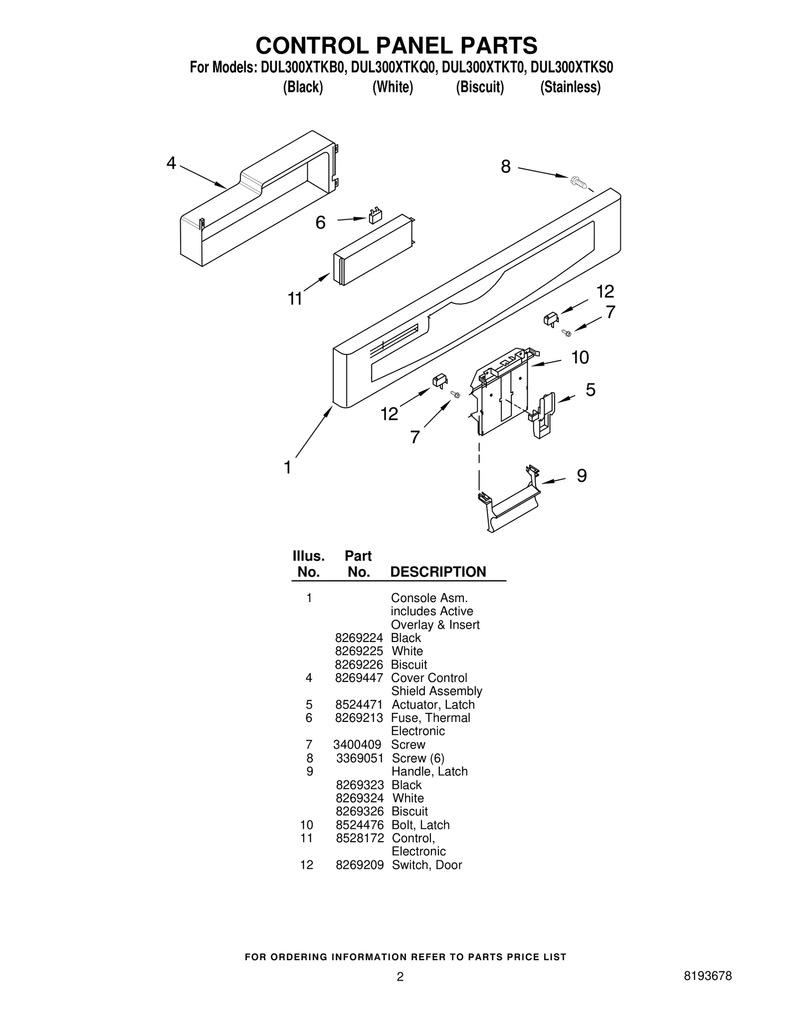 CONTROL PANEL PARTS