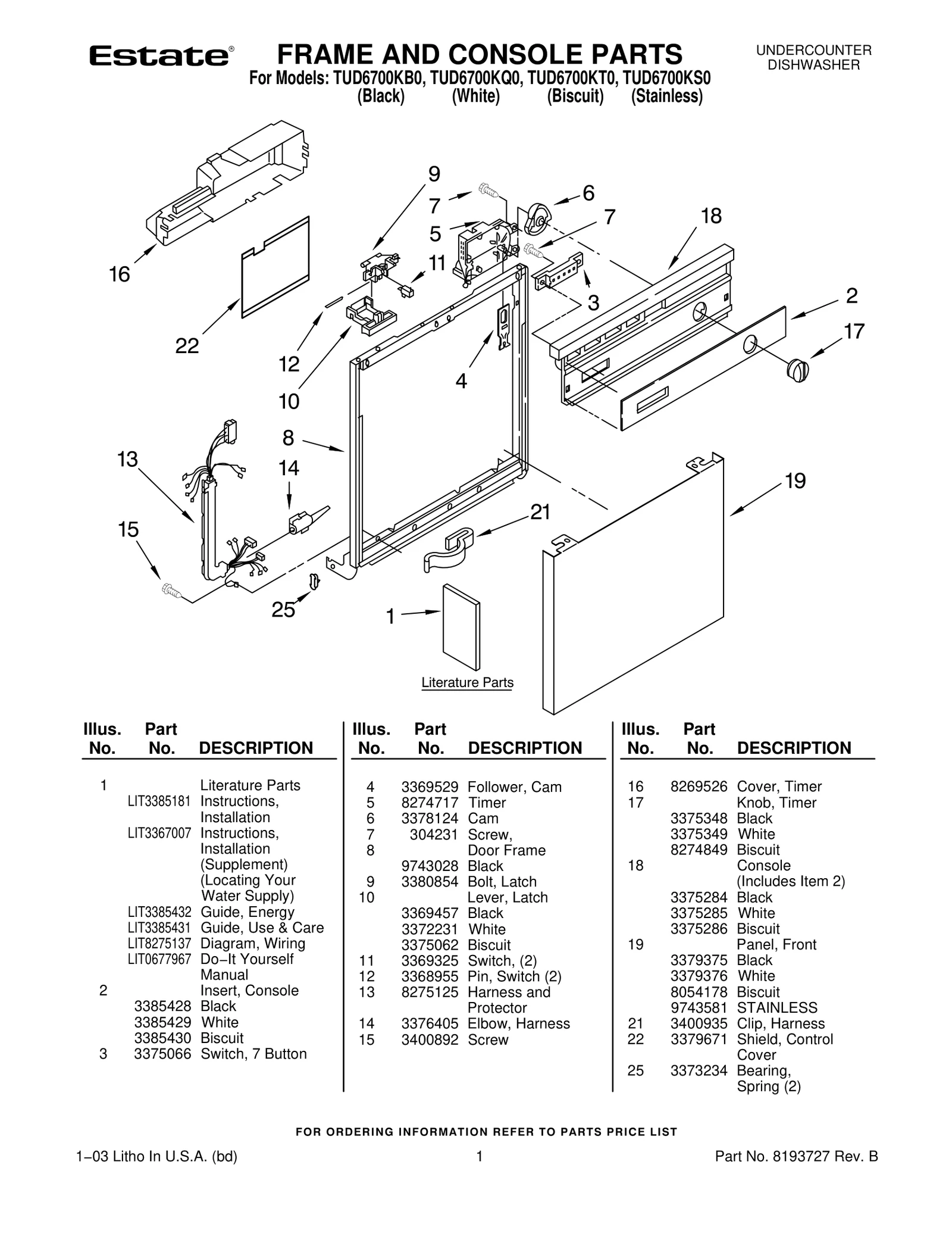 FRAME AND CONSOLE PARTS