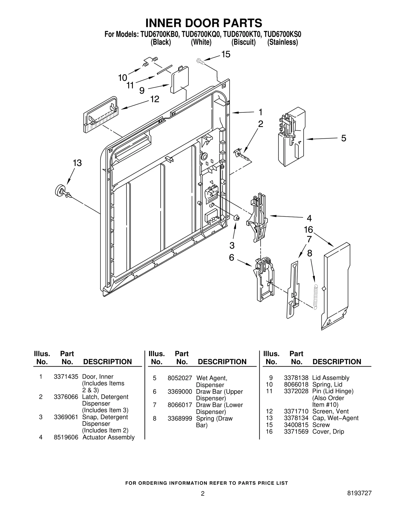 INNER DOOR PARTS