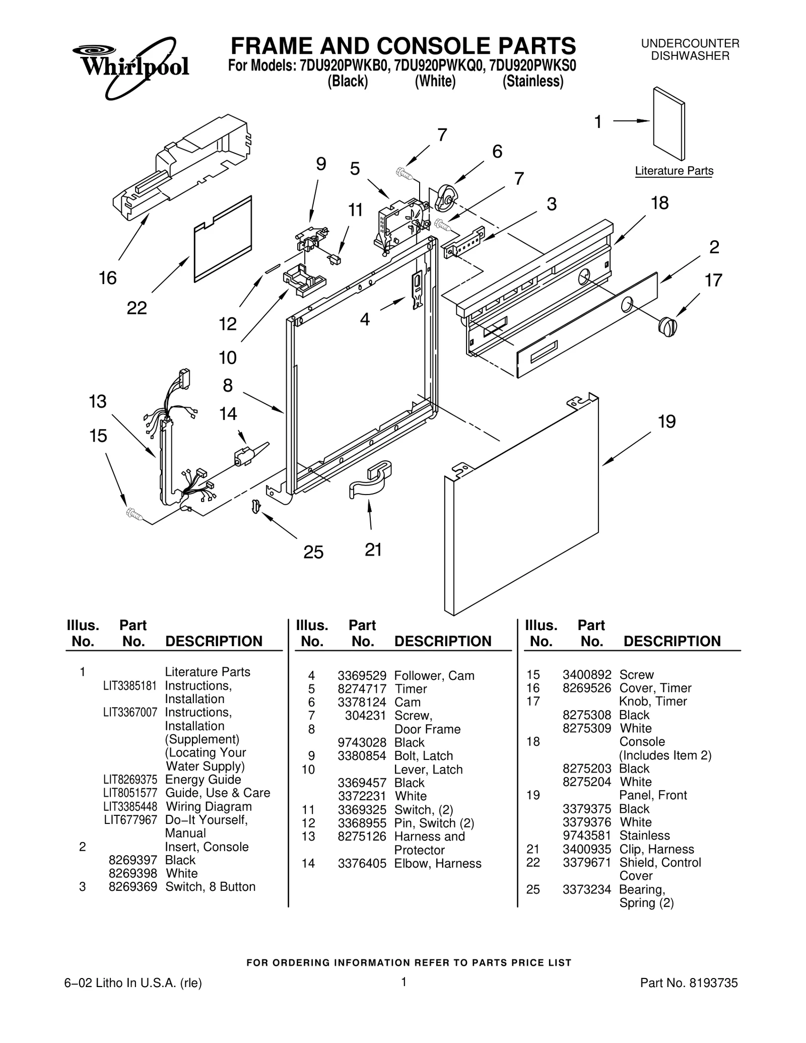 FRAME AND CONSOLE PARTS